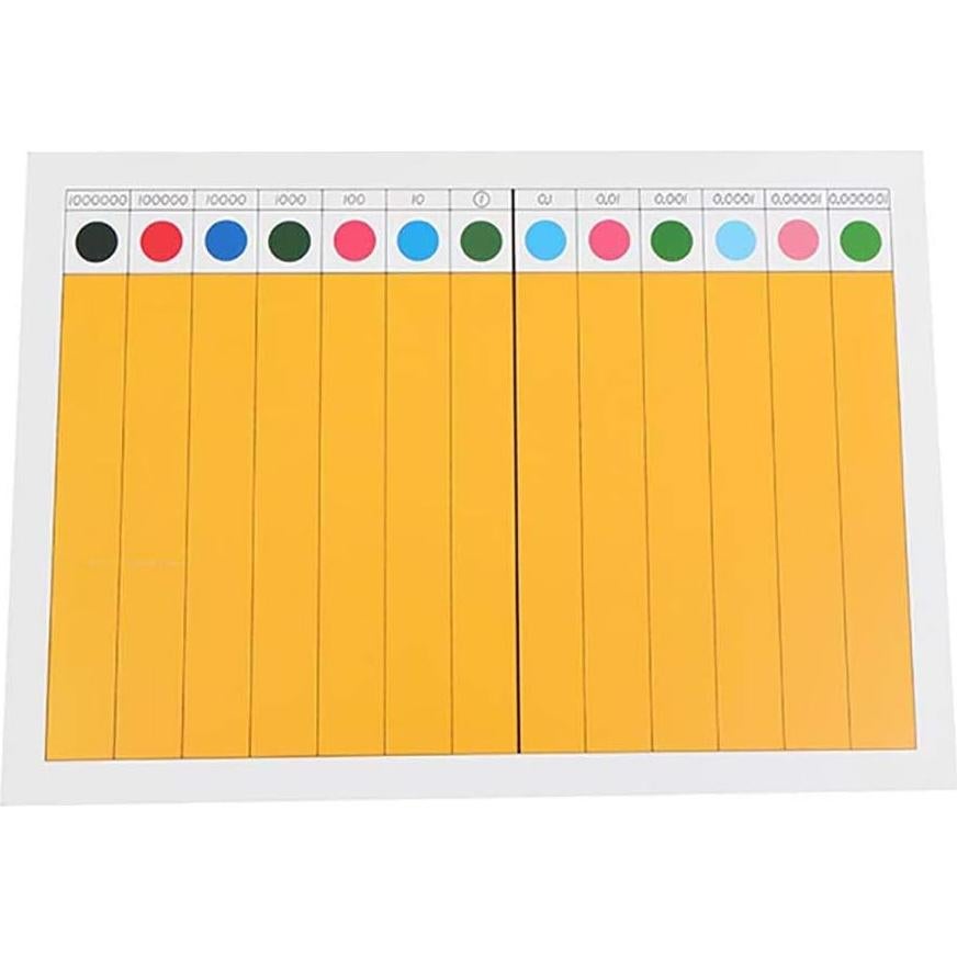 Material Montessori de Matemáticas Kghios - Fracciones Decimales