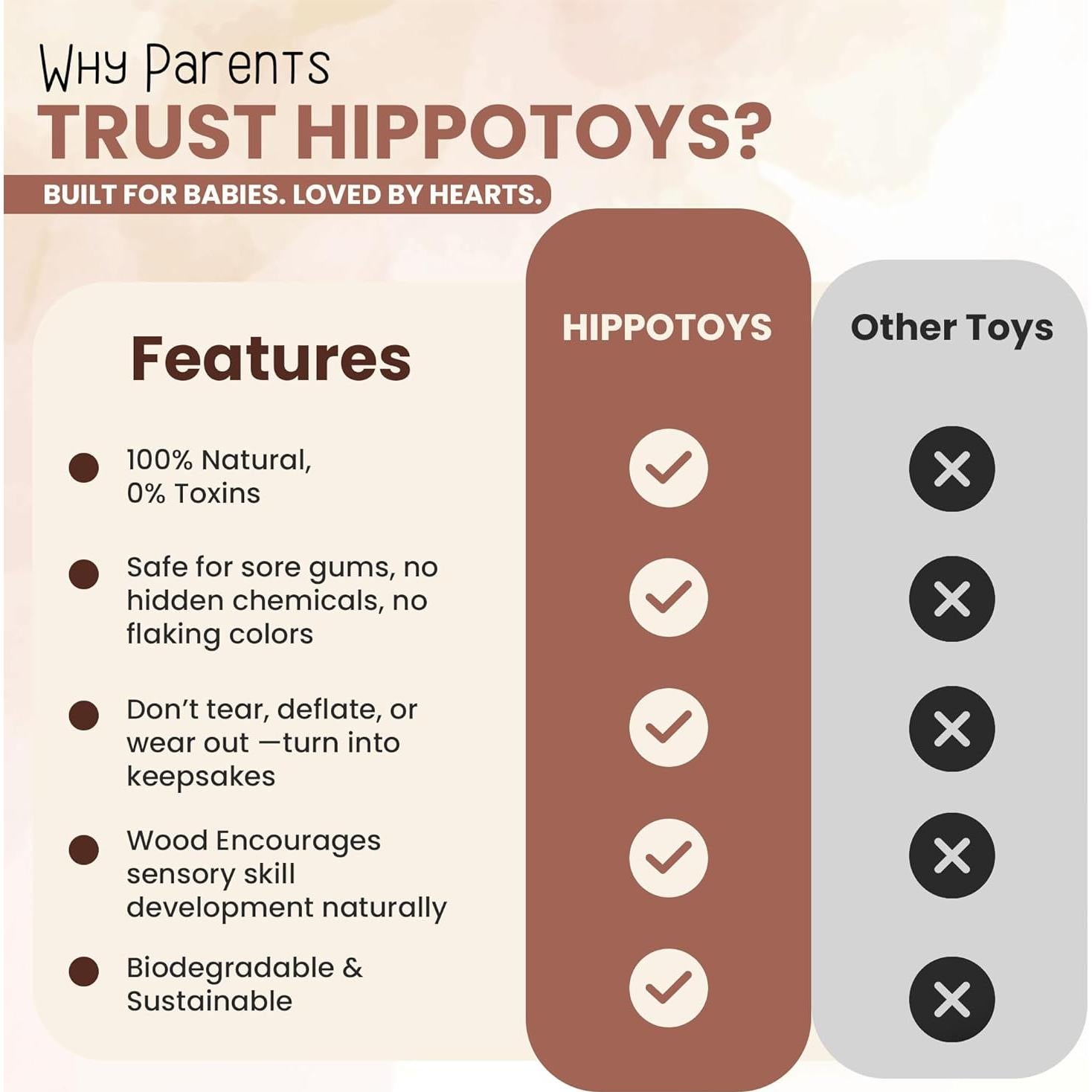 Juguete de Madera Natural para Dentición HippoToys 0-6 Meses