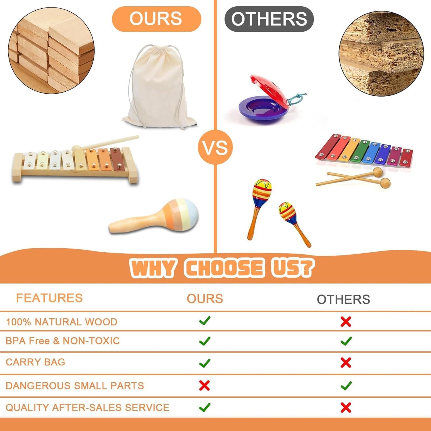 Juego de Instrumentos Musicales JOMBY 5 en 1 para Niños