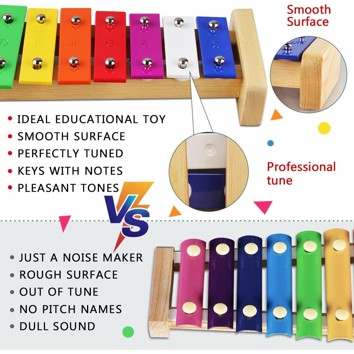 Conjunto de Instrumentos Musicales LOOIKOOS para Niños 1 Año