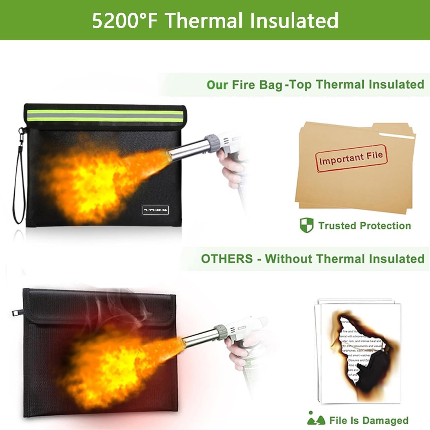 Bolsa Ignífuga YUNYOUXUAN Pequeña 27.9x20.1cm Resistente