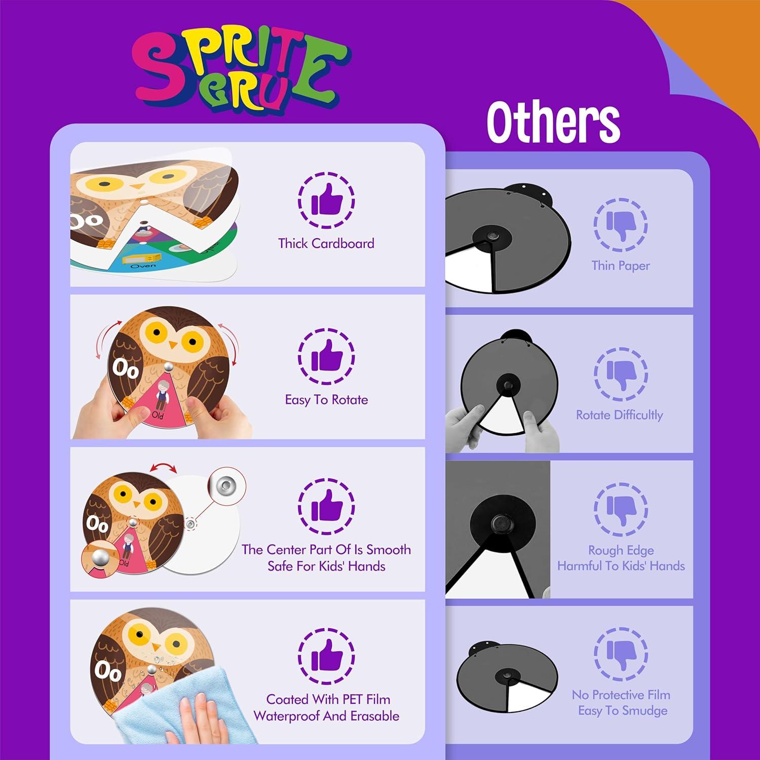 Juguete Educativo Montessori SpriteGru 36 Tarjetas para Niños