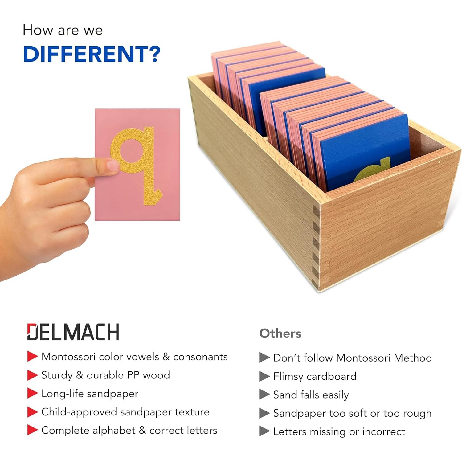 Letras de Lija Montessori Delmach | Minúsculas y Mayúsculas | Incluye Caja