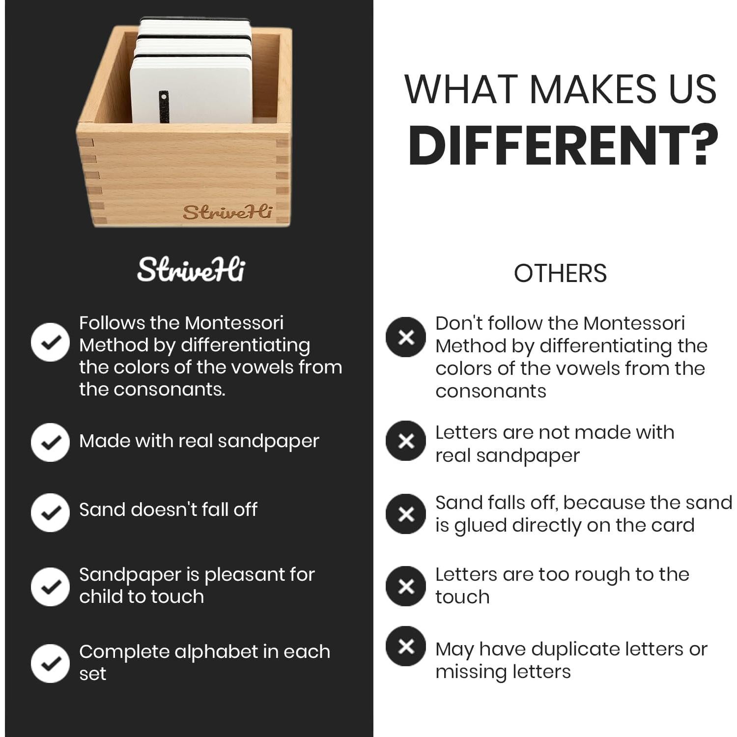 Letras de Lija Montessori Strive Hi - Alfabeto en Blanco y Negro