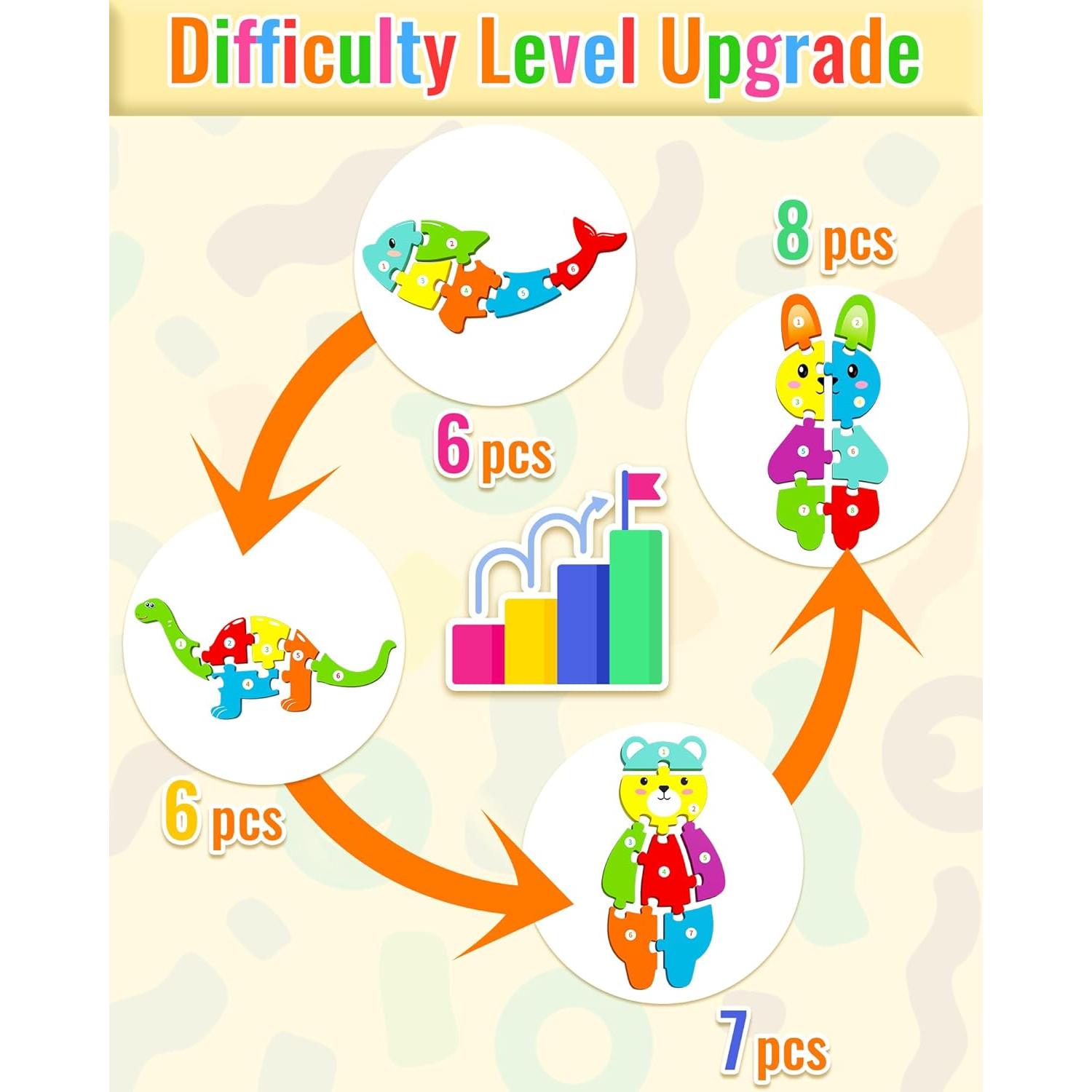 Rompecabezas de Madera Montessori Yetonamr 4 Piezas 3-5 Años