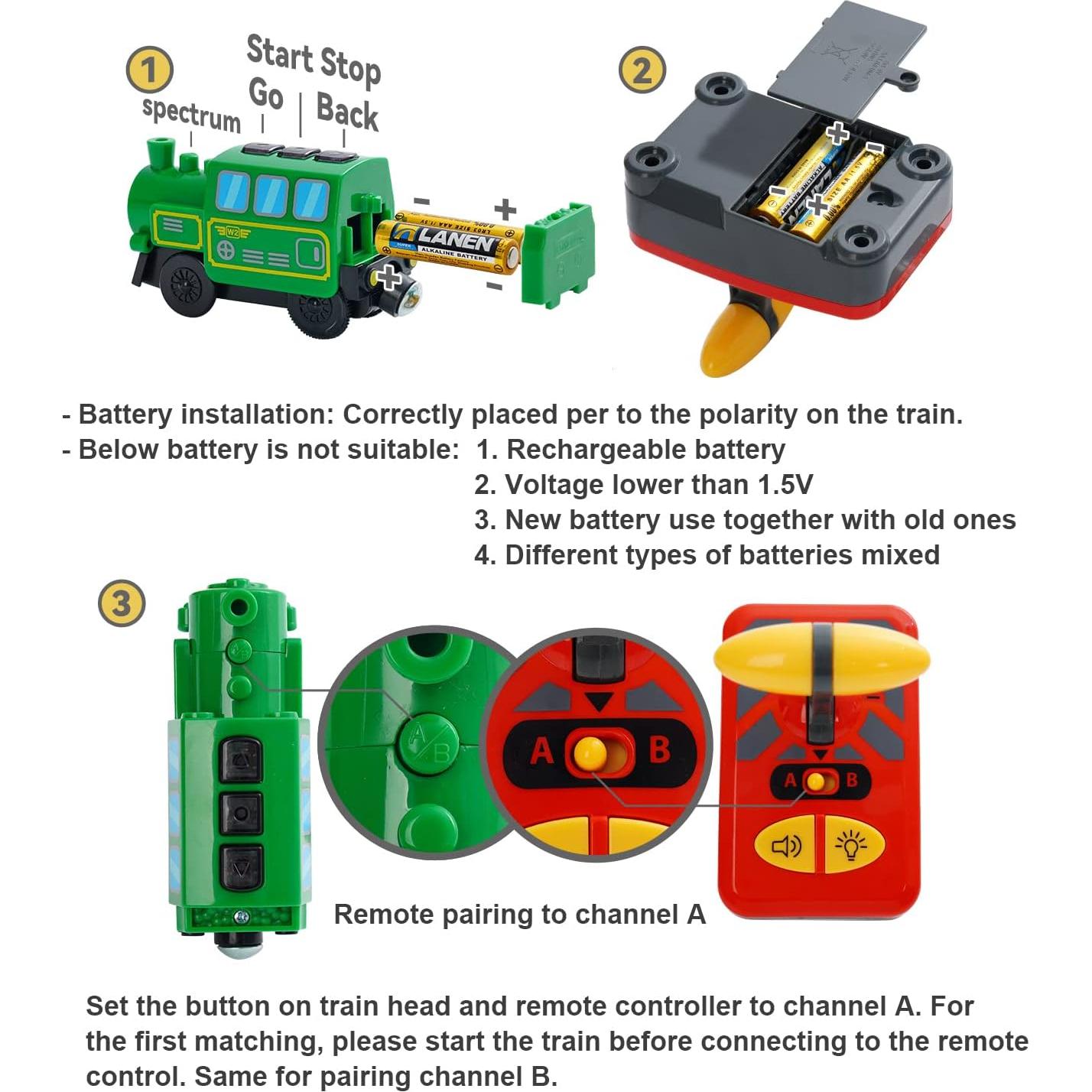 Tren de Madera a Control Remoto May & Z con Locomotora y Carga
