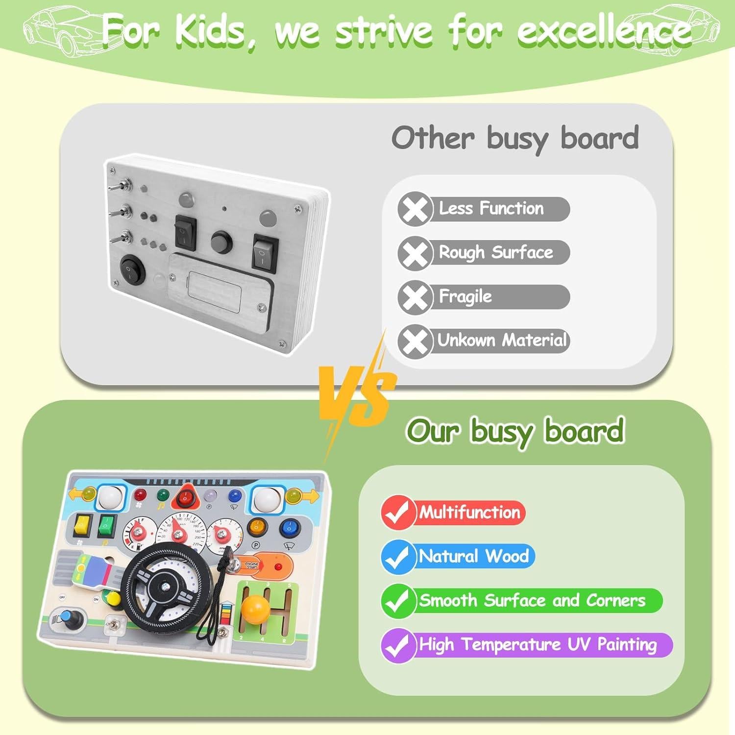 Tablero Ocupado Montessori de Madera para Niños 1-3 Años