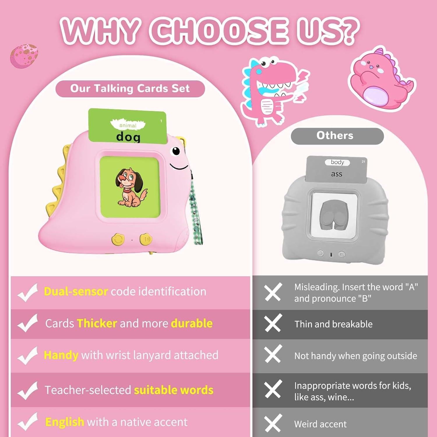 Juguetes Montessori Alotwan Tarjetas Flash Hablantes 510 Palabras