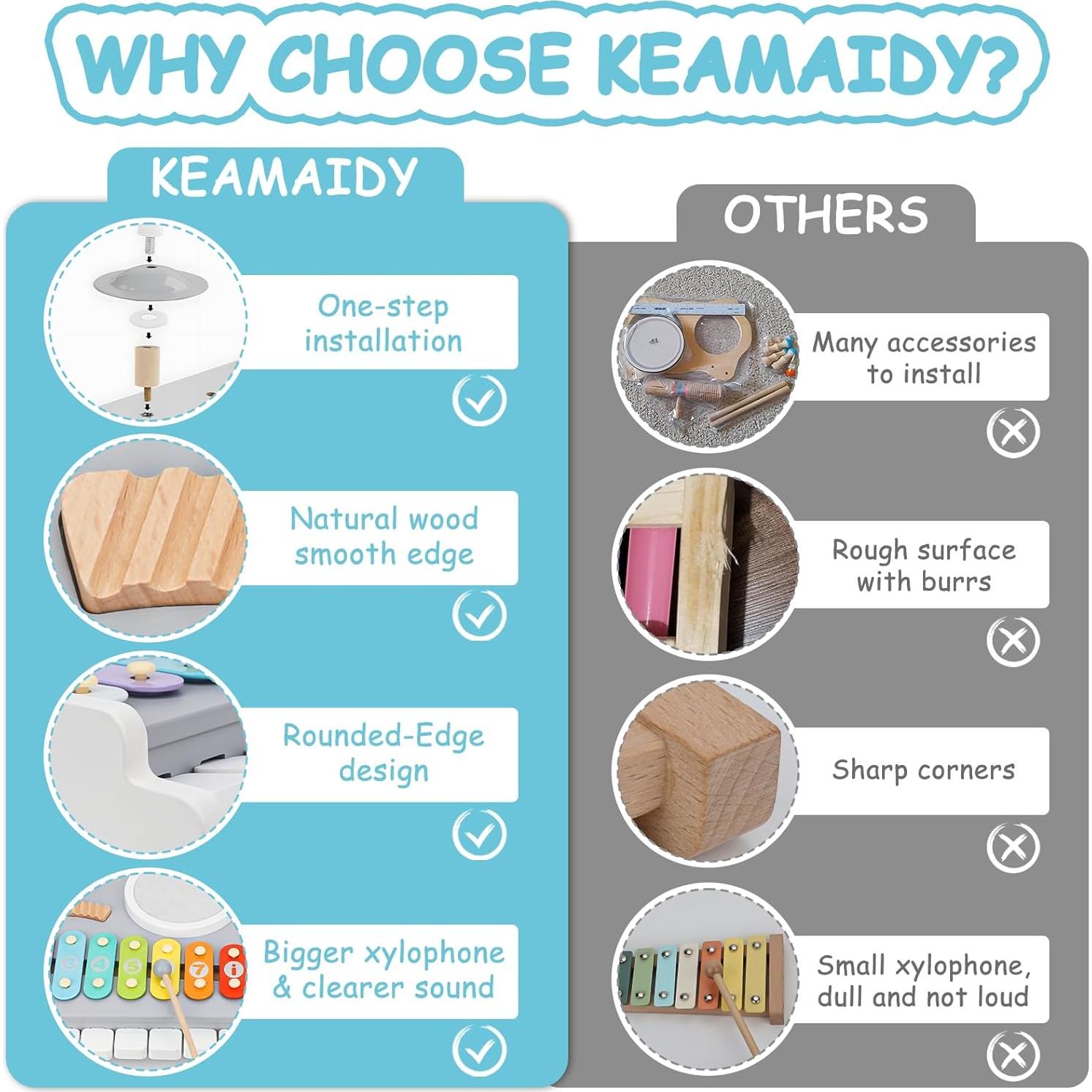 Instrumentos Musicales 5-en-1 Keamaidy para Niños 1-8 Años