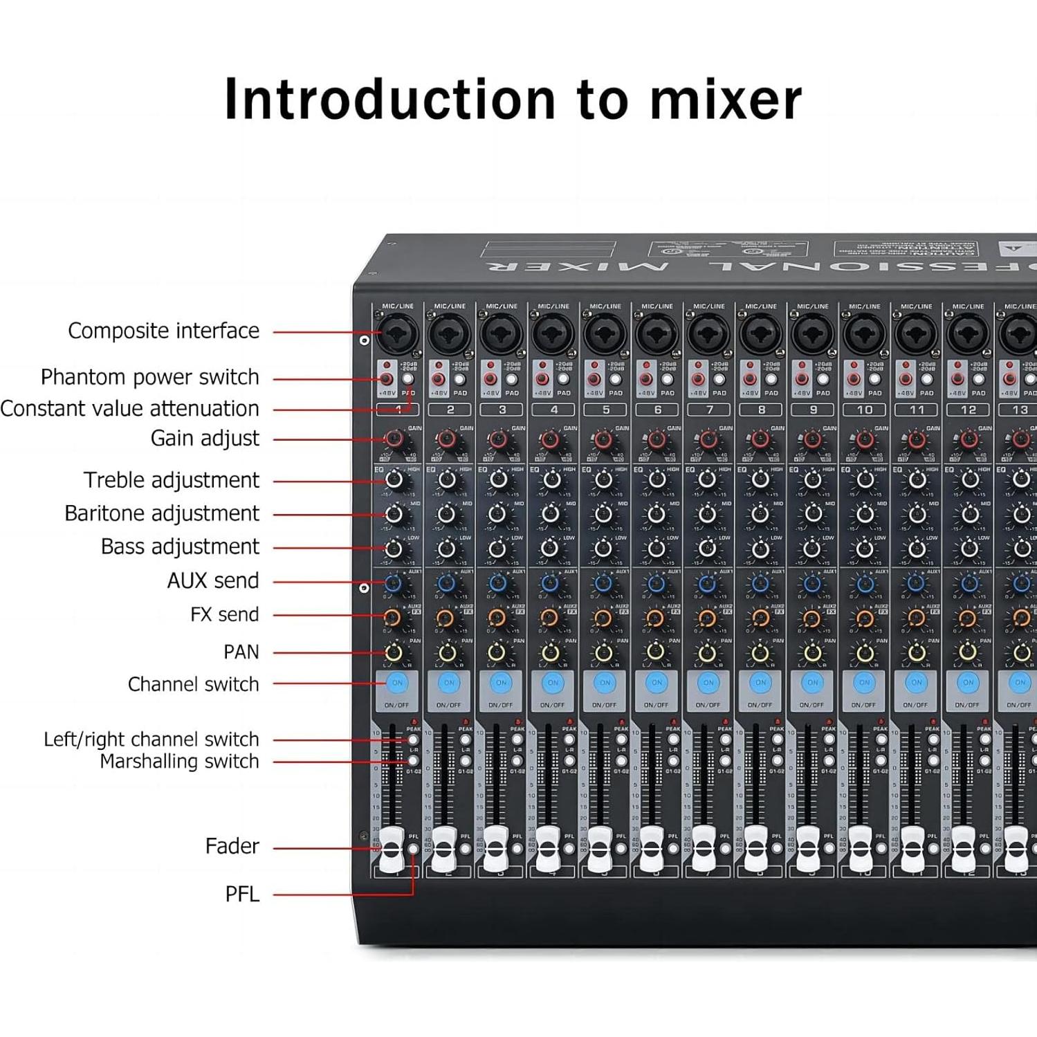Mezclador de Audio W IN-Mix DX16 16 Canales Bluetooth USB