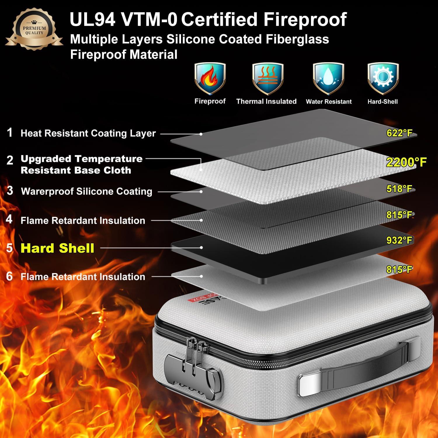 Caja de Dinero a Prueba de Fuego COLCASE Gris 1.08 kg