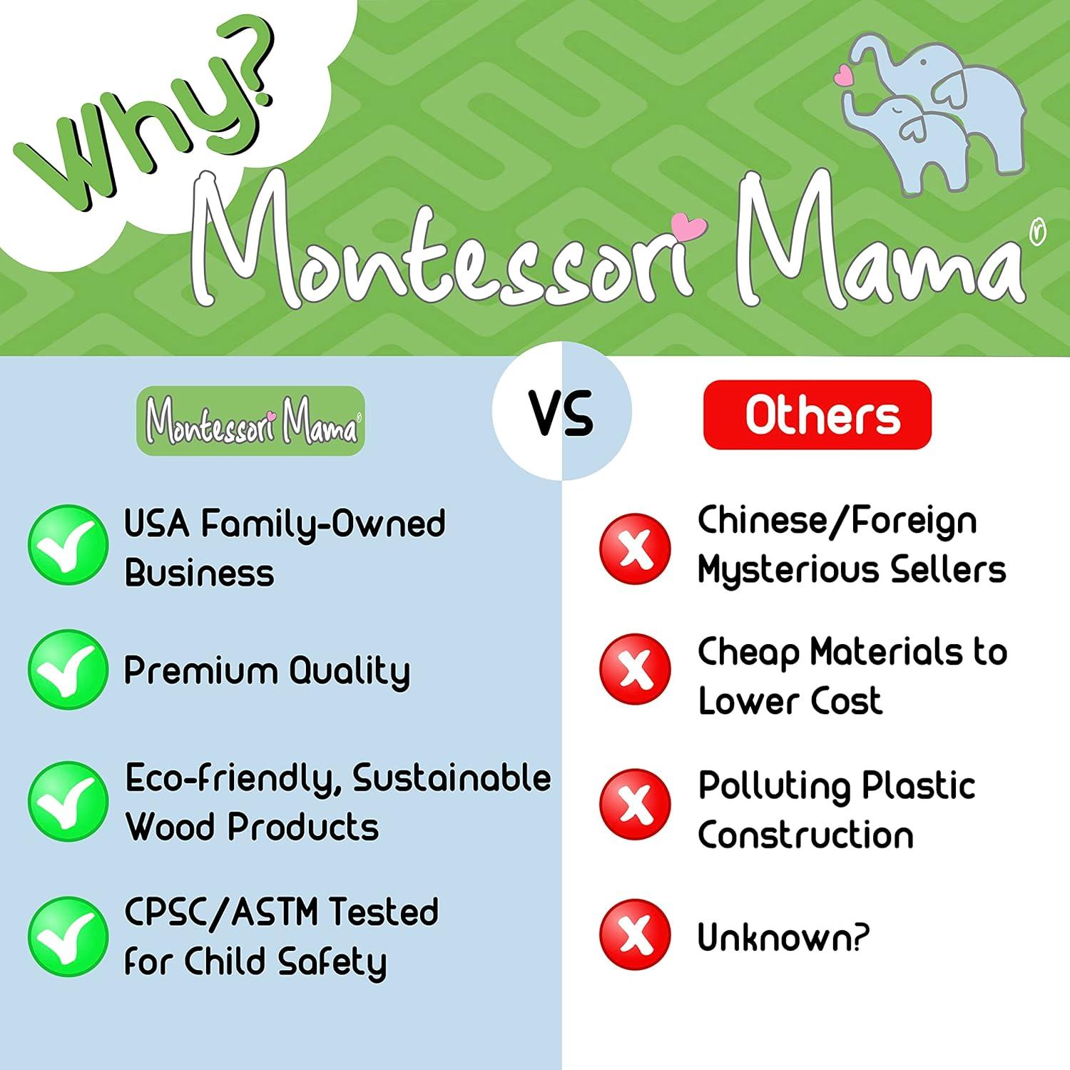 Juguete Apilable Hamburguesa de Madera Montessori Mama - 10 Tarjetas