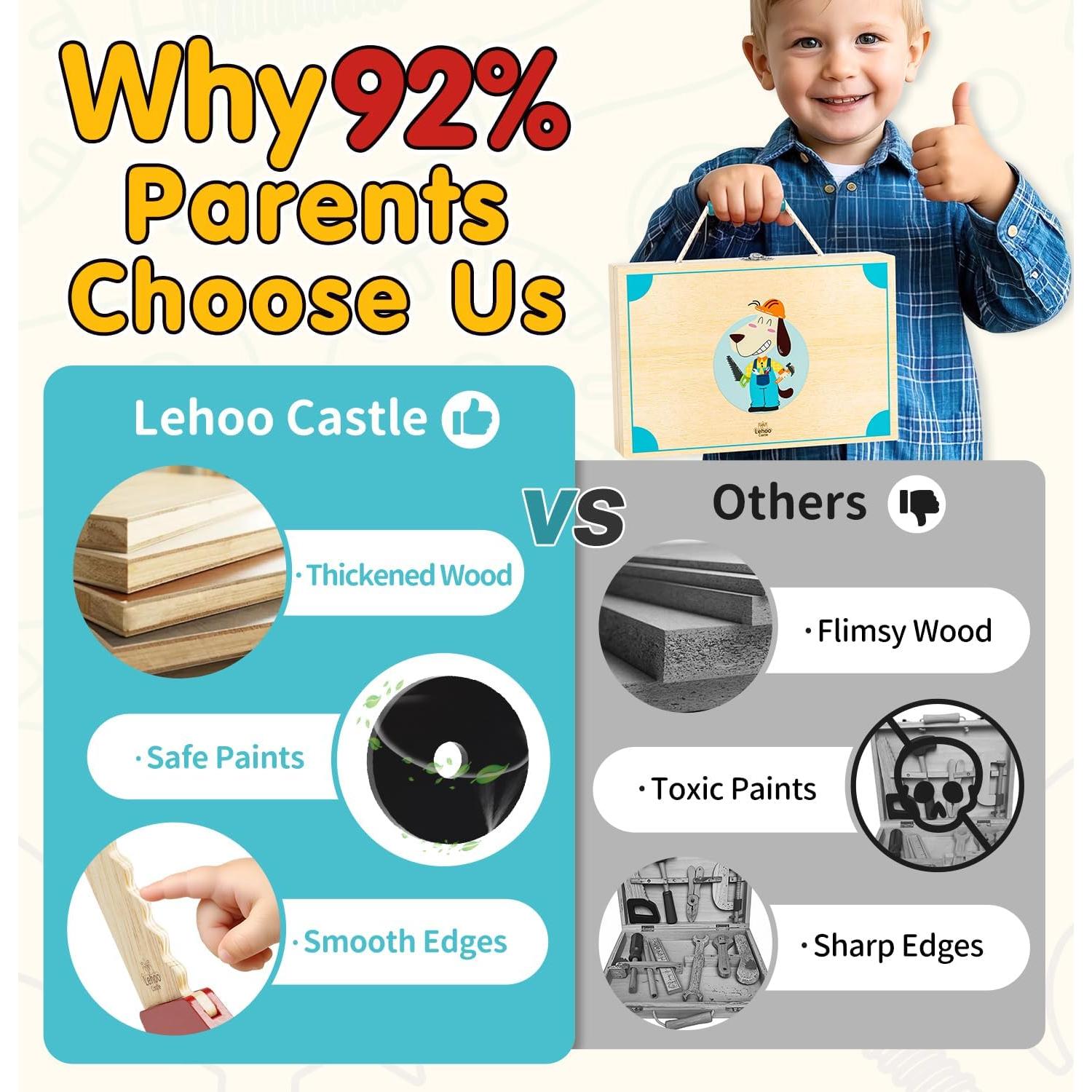 Juego de Herramientas de Madera Lehoo Castle para Niños 3-5 Años