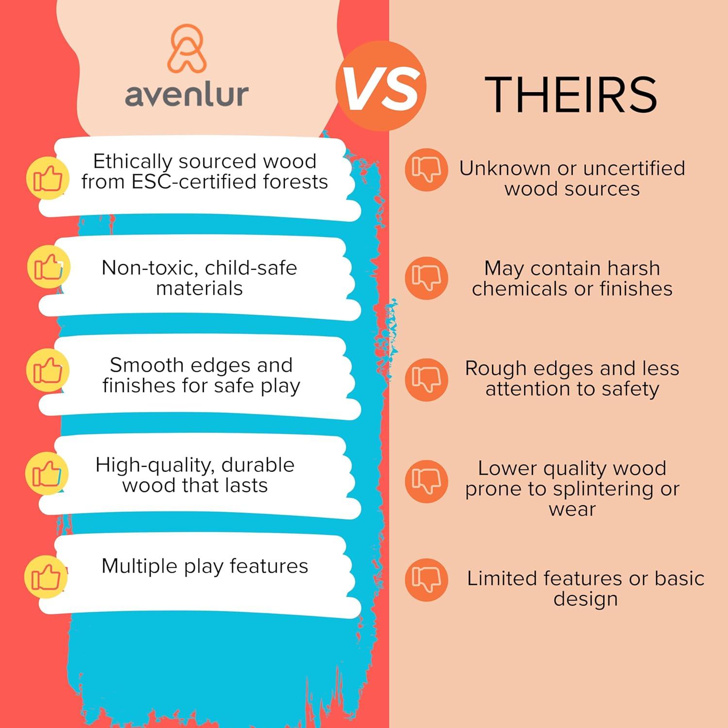 Conjunto Mesa y Sillas Avenlur Cordia para Niños - Madera