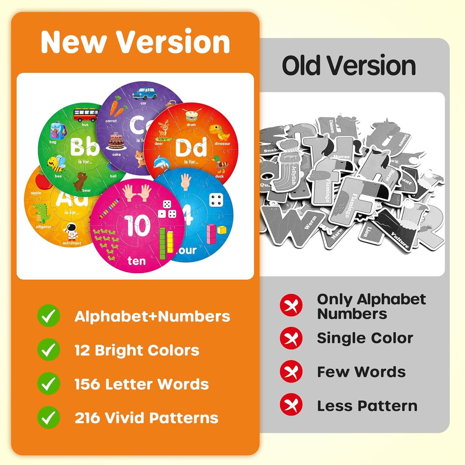 Rompecabezas Educativo SYNARRY 324 Piezas Alfabeto y Números