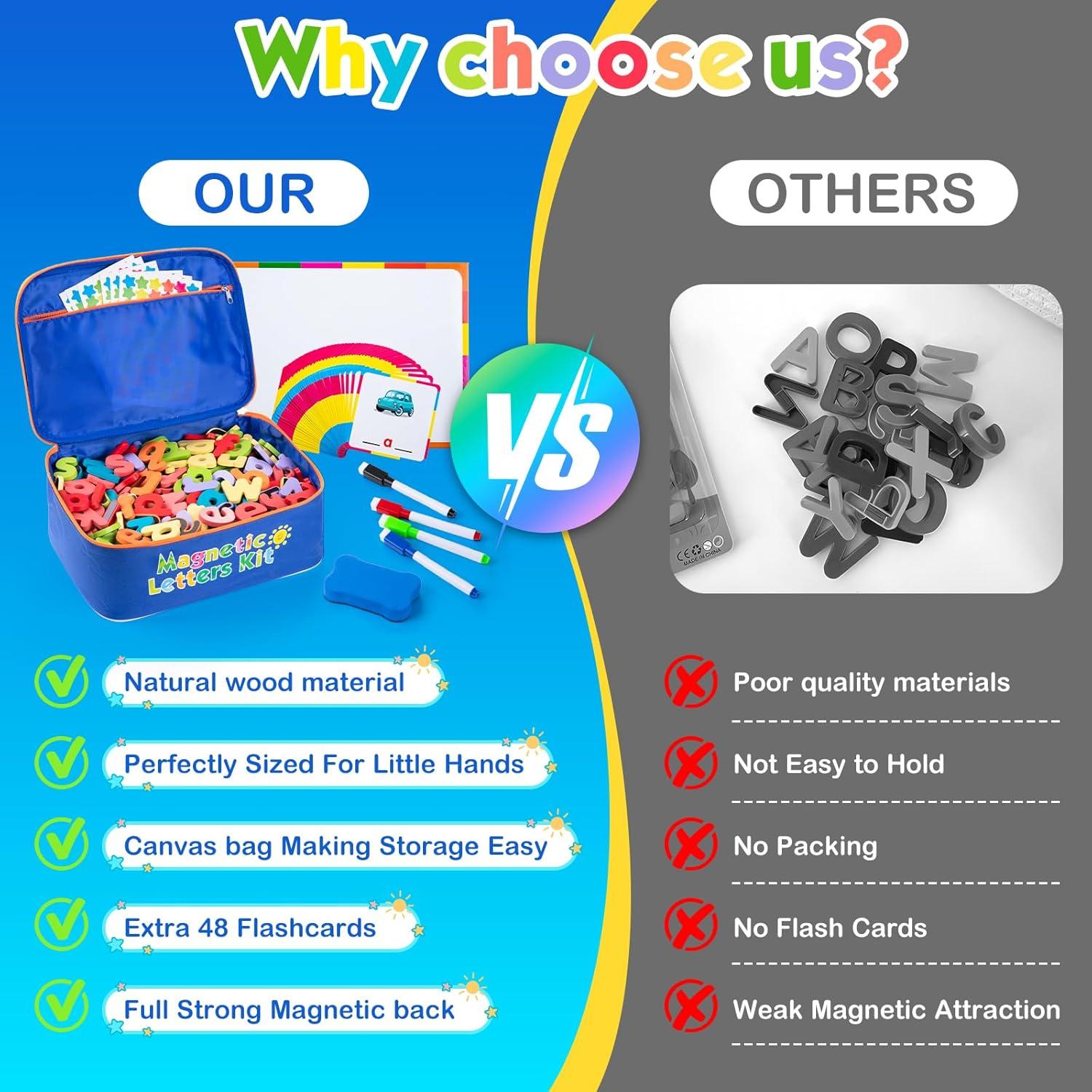 Juego de Letras Magnéticas Sundaymot 310 Piezas Madera