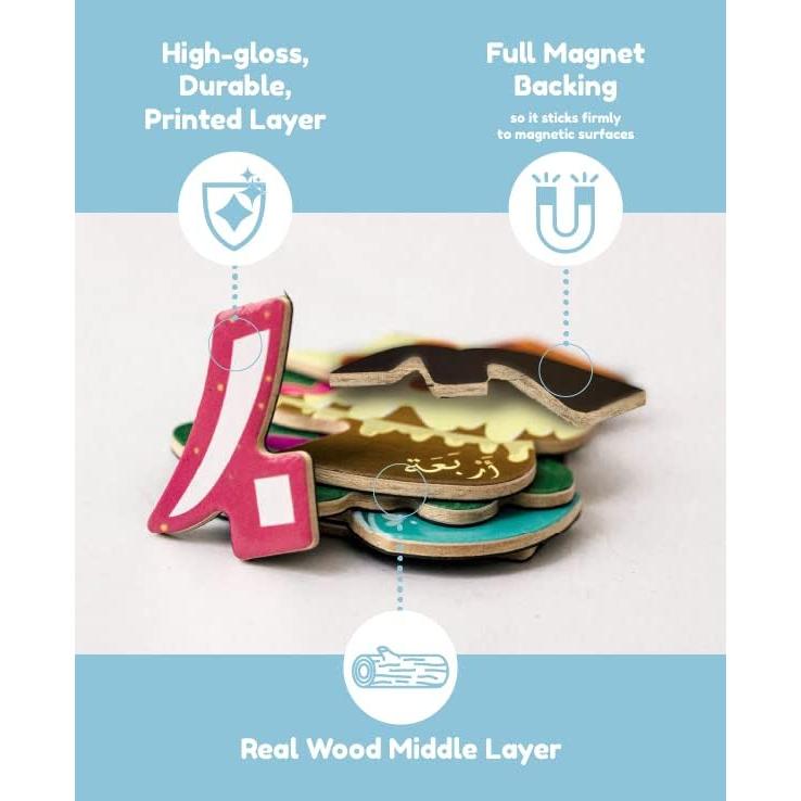 Juego de Imanes de Números de Madera NEMAH'S HOUSE 20 Piezas