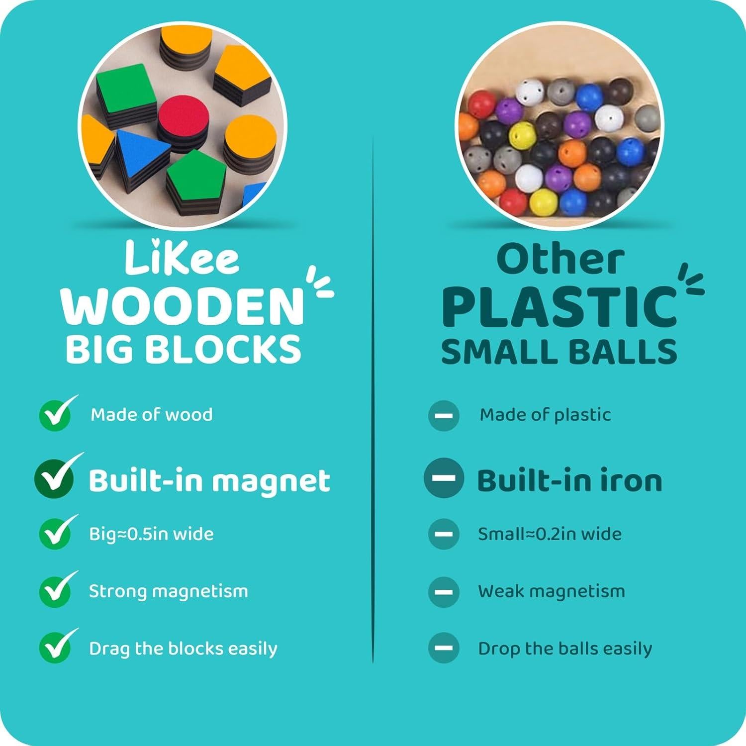 Juguete Montessori LiKee Laberinto Magnético 25.4x5.1cm