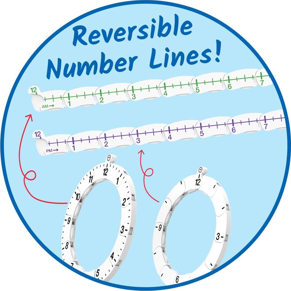 Reloj de Enseñanza Analógico hand2mind para Niños 14.5cm