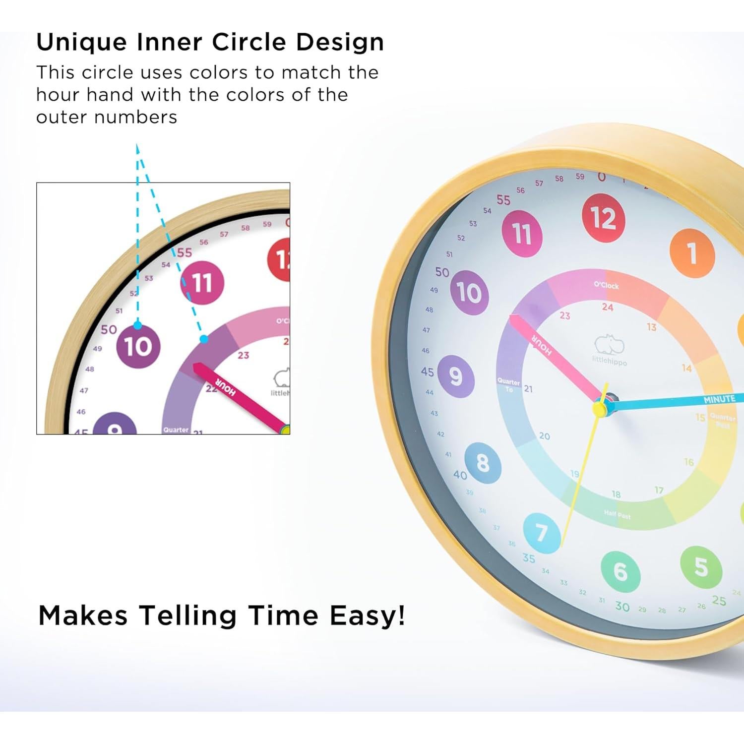 Reloj de Pared Analógico LittleHippo 25.4 cm Silencioso