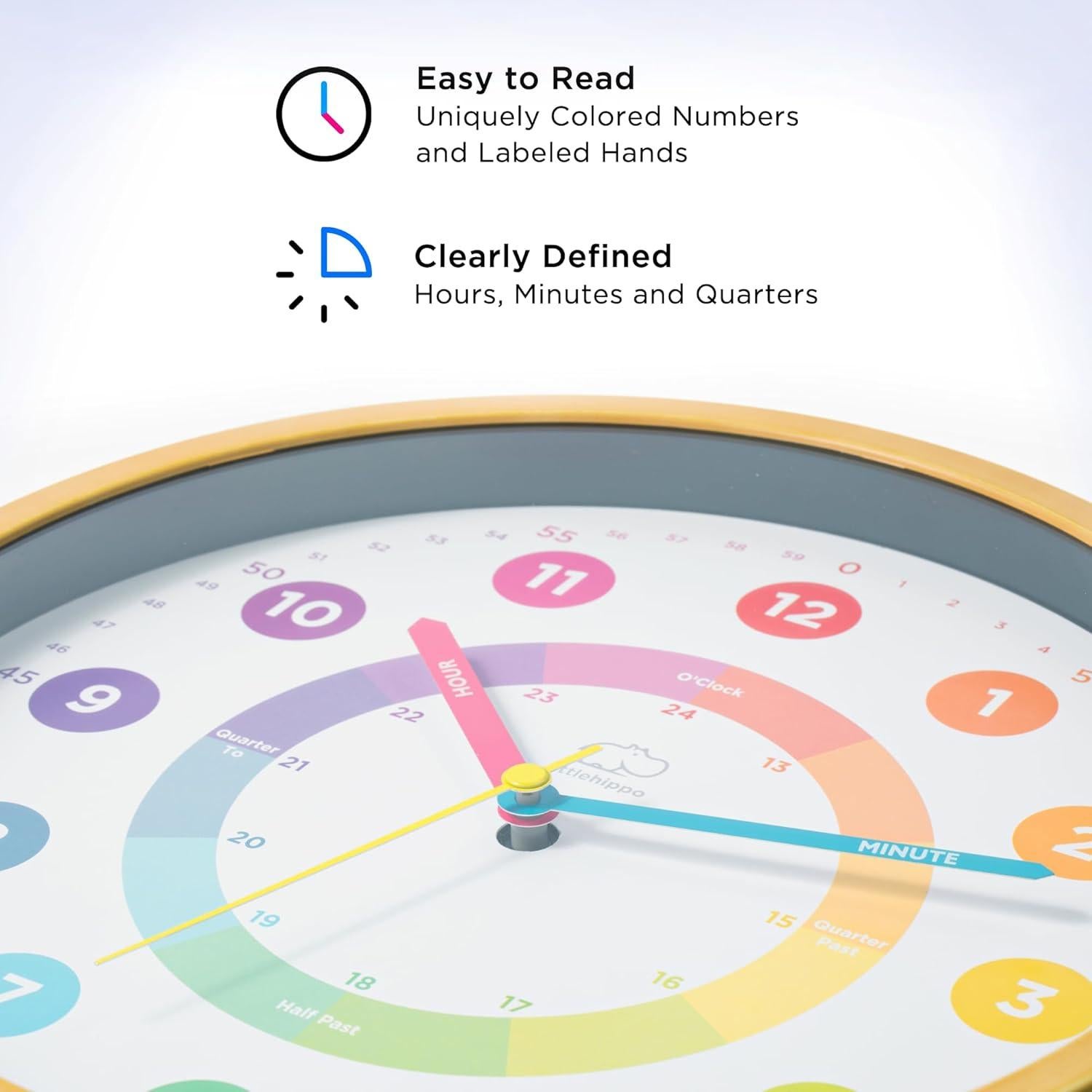 Reloj de Pared Analógico LittleHippo 25.4 cm Silencioso