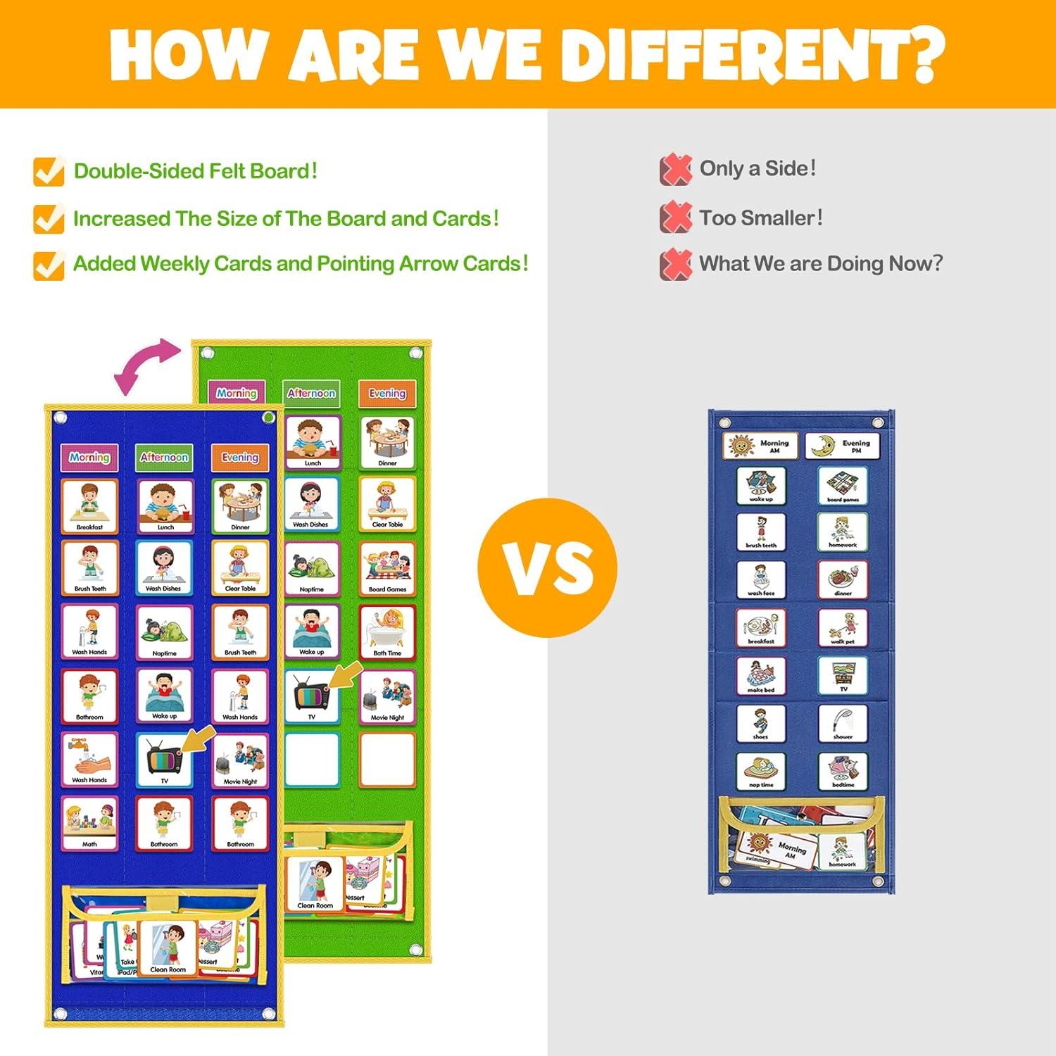 Tabla de Horario Visual Godery para Niños - Azul y Verde