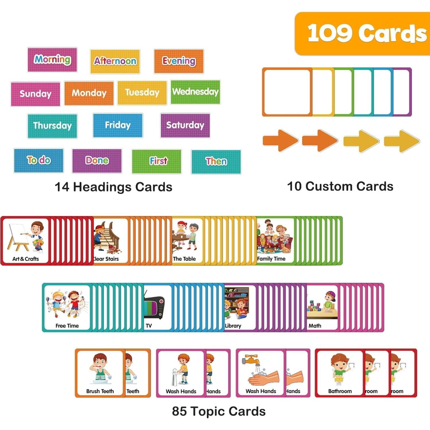 Tabla de Horario Visual Godery para Niños - Azul y Verde