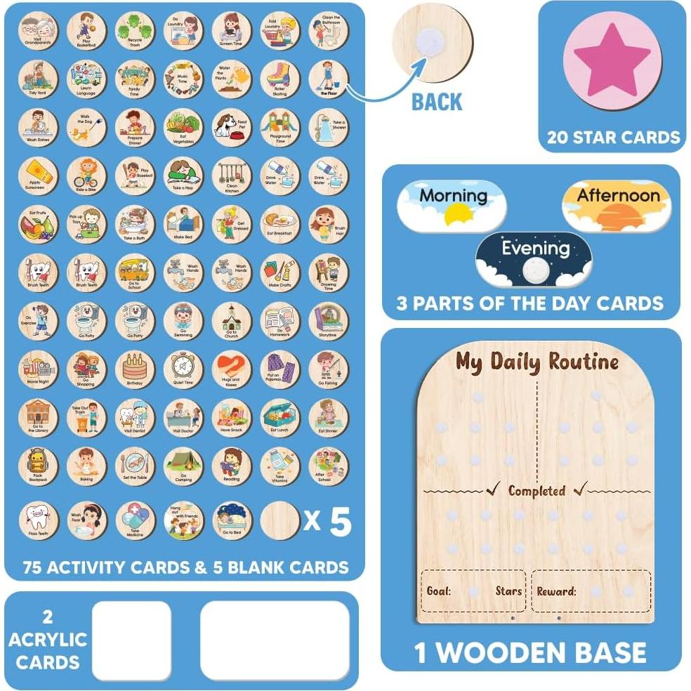 Tabla de Tareas Interactiva LilaLand con Tarro de Estrellas