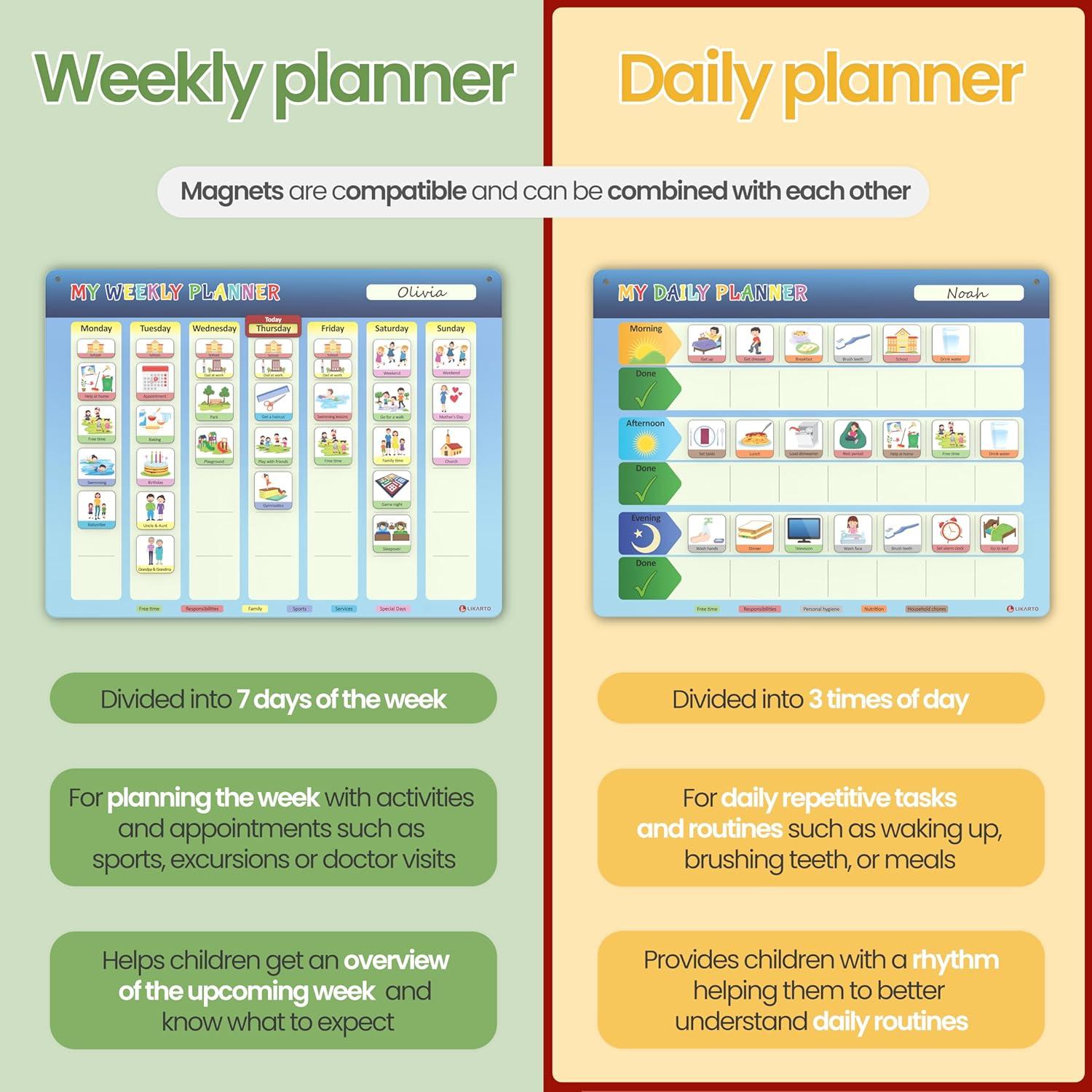 Planificador Diario Magnético Likarto 147 Imágenes 41.91x31.75cm