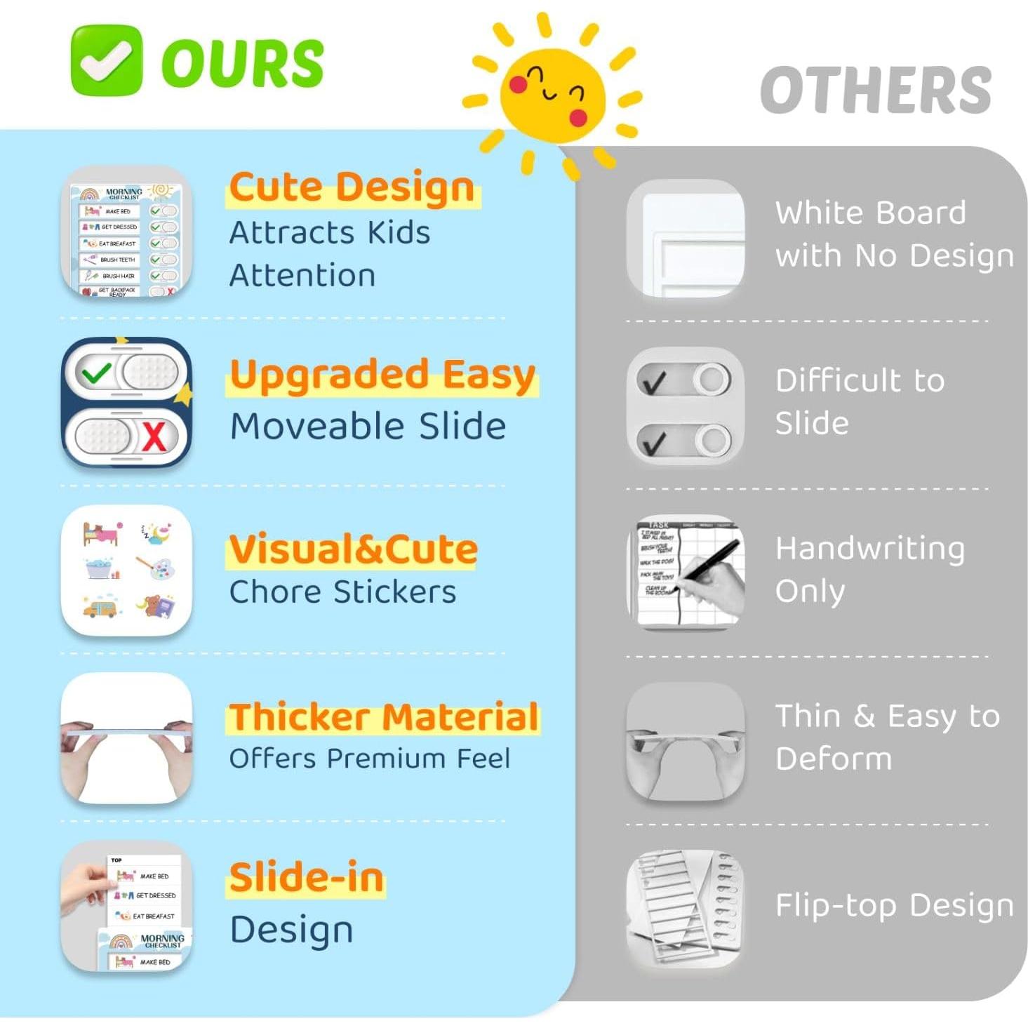 Gráfico Magnético de Rutina 2 en 1 CustomMaster para Niños