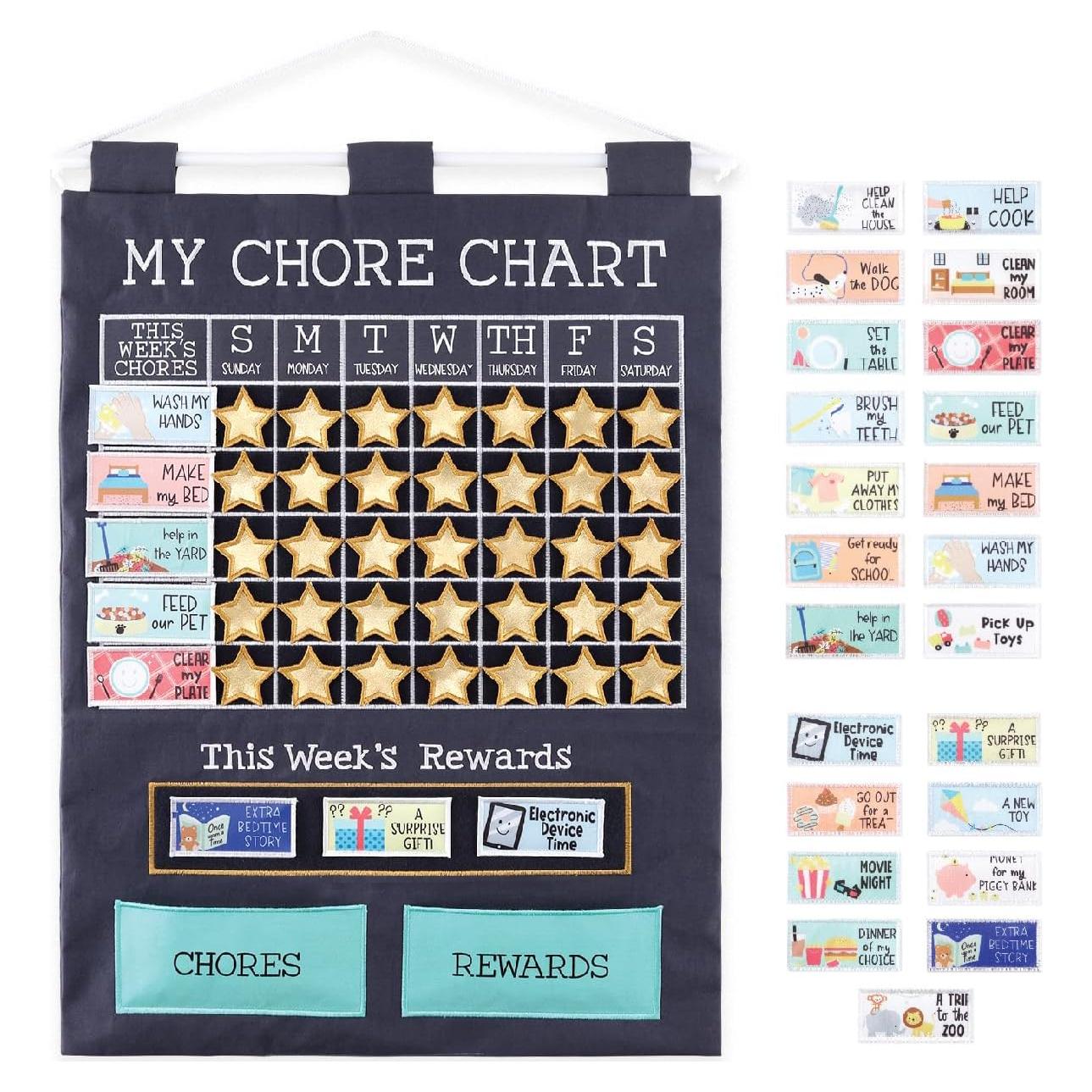 Gráfico de Pared Interactivo The Peanutshell 41.5x24.7cm