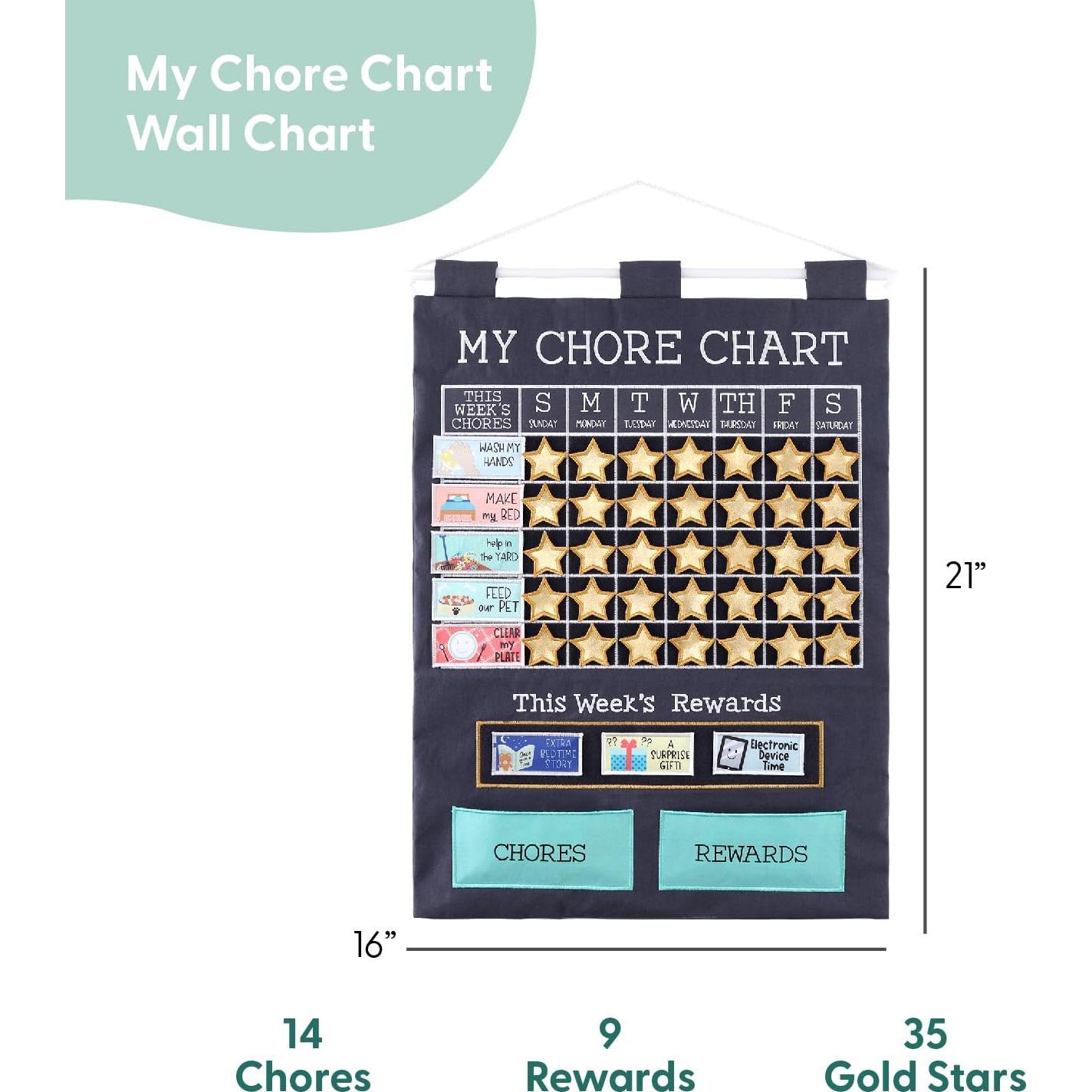 Gráfico de Pared Interactivo The Peanutshell 41.5x24.7cm