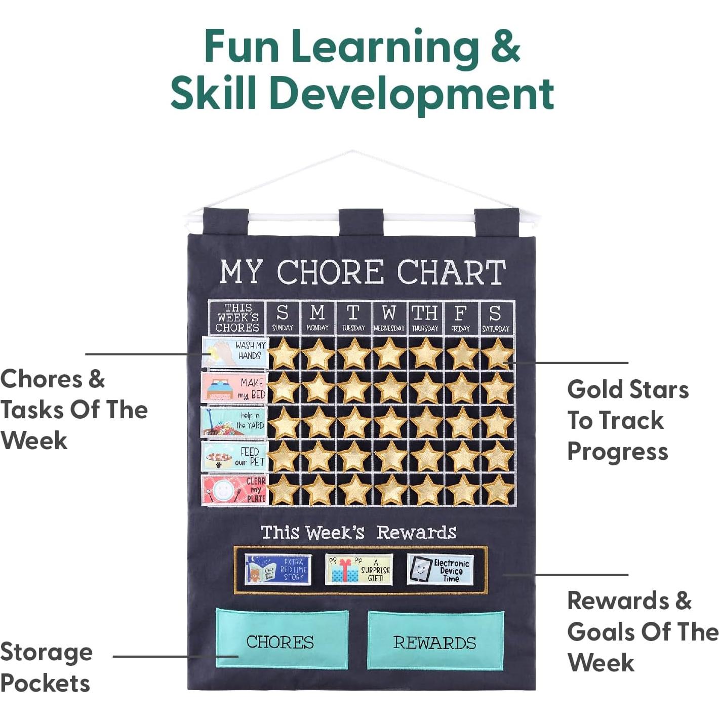 Gráfico de Pared Interactivo The Peanutshell 41.5x24.7cm