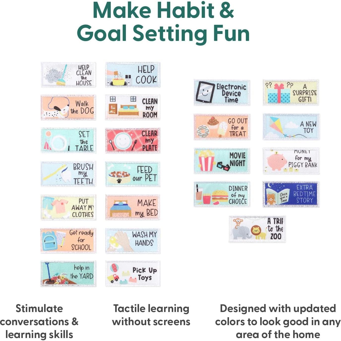 Gráfico de Pared Interactivo The Peanutshell 41.5x24.7cm