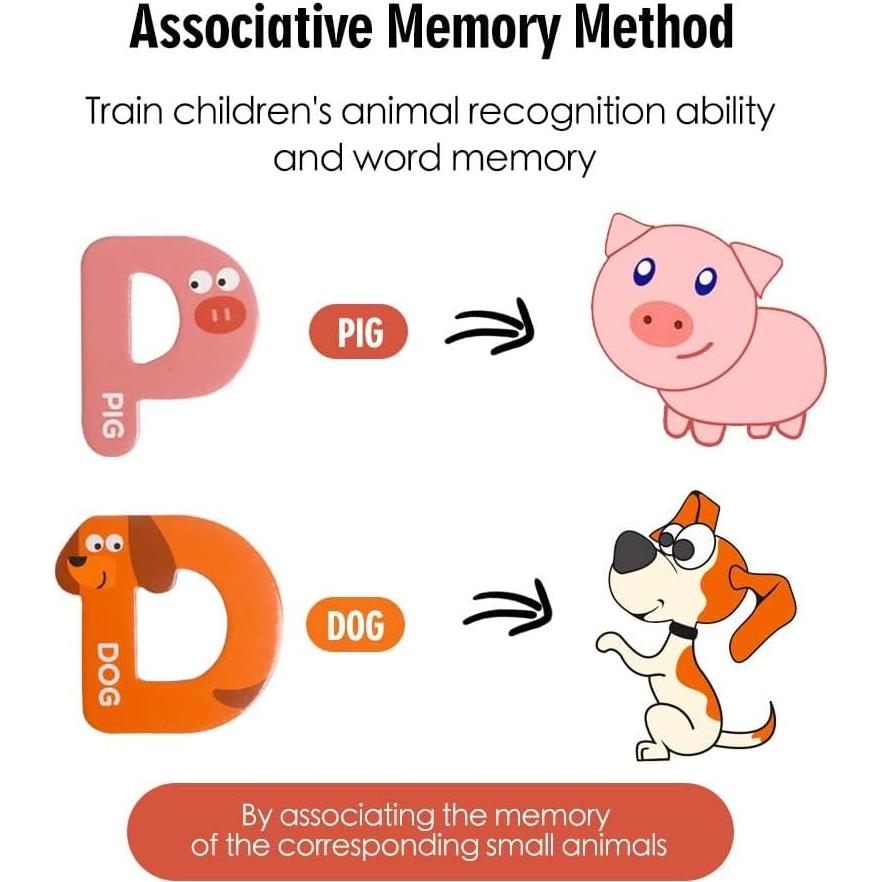 Letras Magnéticas Jumbo JCREN Animales 26 Piezas para Niños