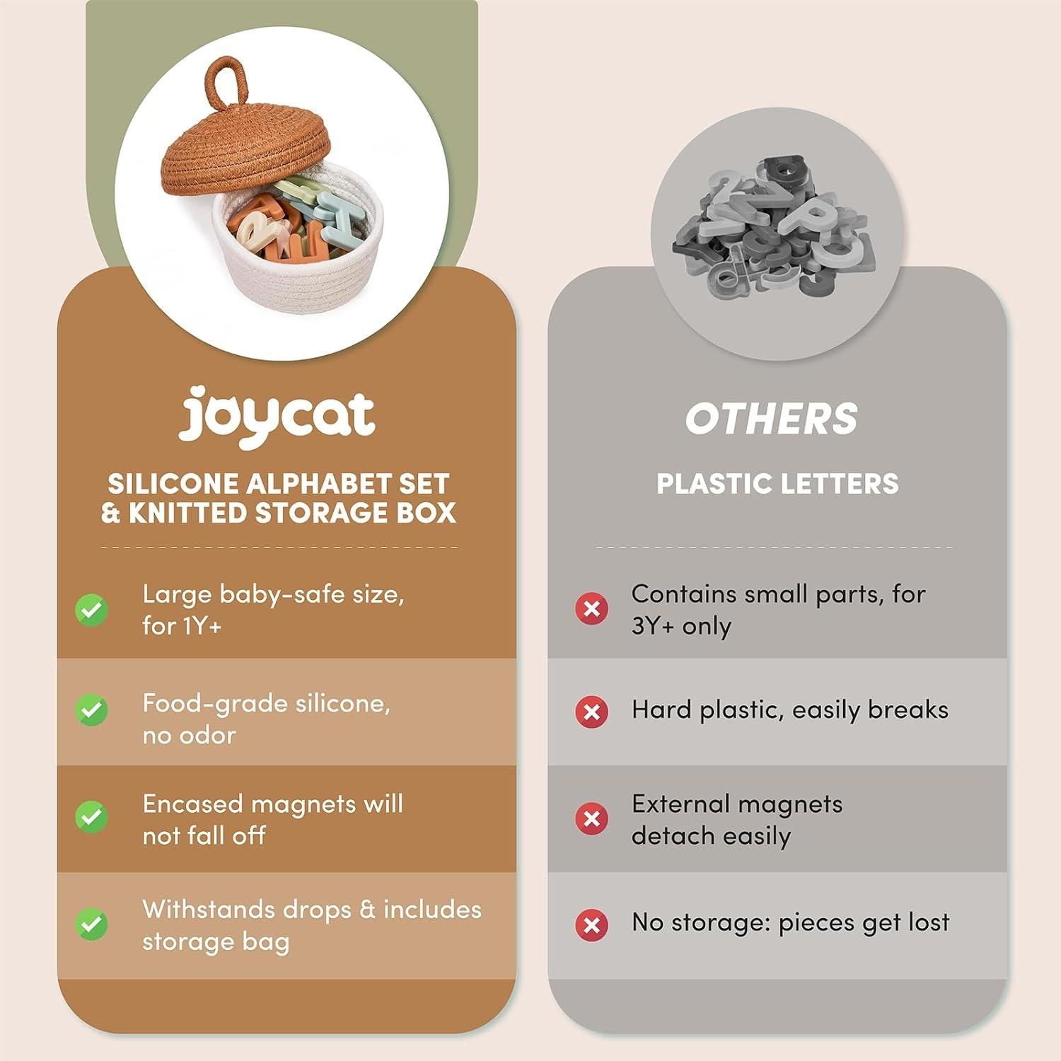 Letras Magnéticas de Silicona JoyCat 26 Piezas para Niños