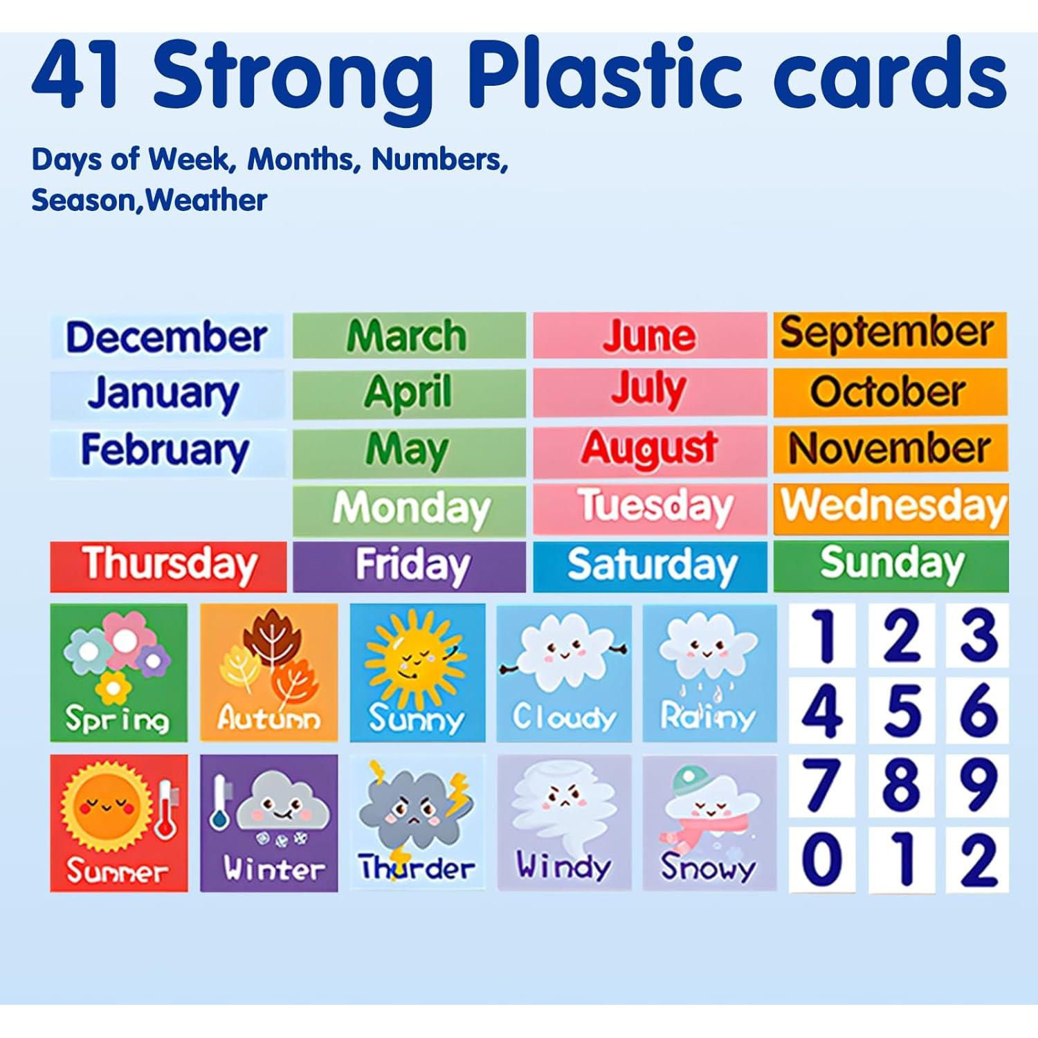 Calendario Magnético Educativo Adena Montessori 40x32 cm Azul