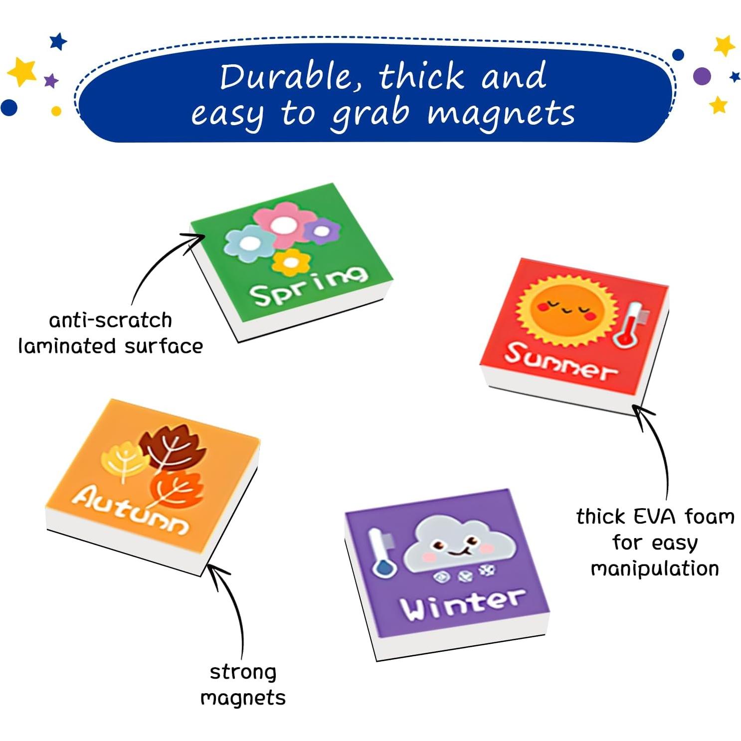 Calendario Magnético Educativo Adena Montessori 40x32 cm Azul