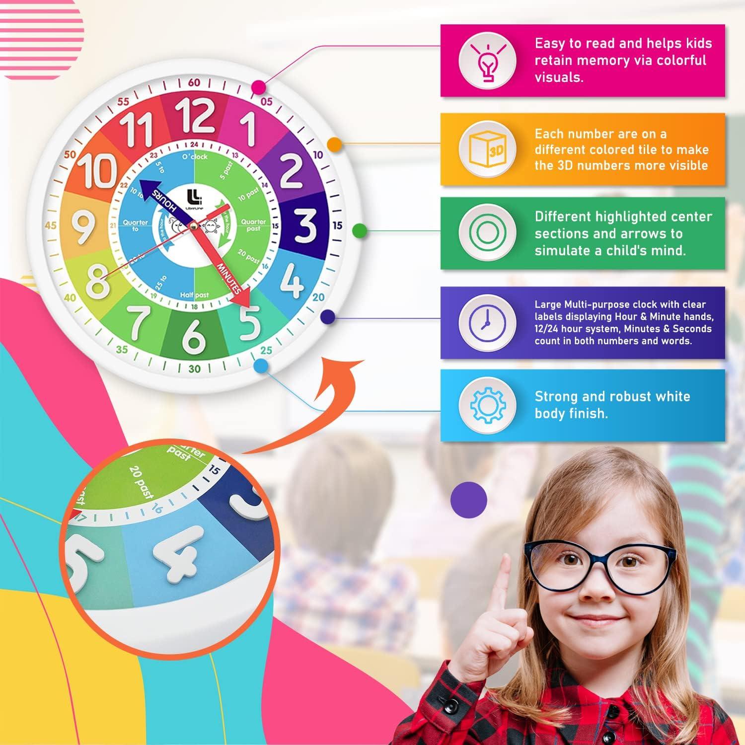 Reloj de Pared Colorido LibreLine 30.48 cm Silencioso