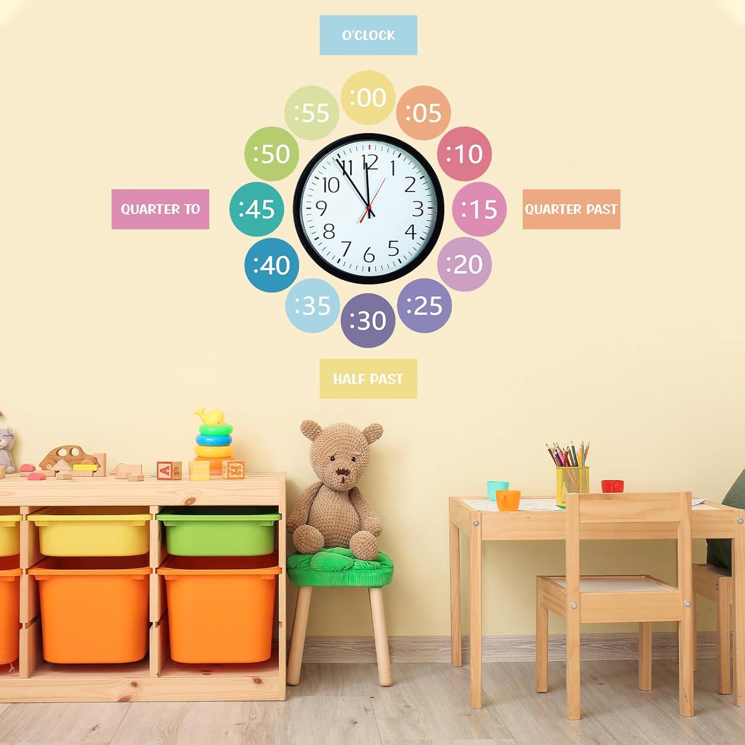 Kits de Pizarra de Números de Reloj Sereliy para Niños