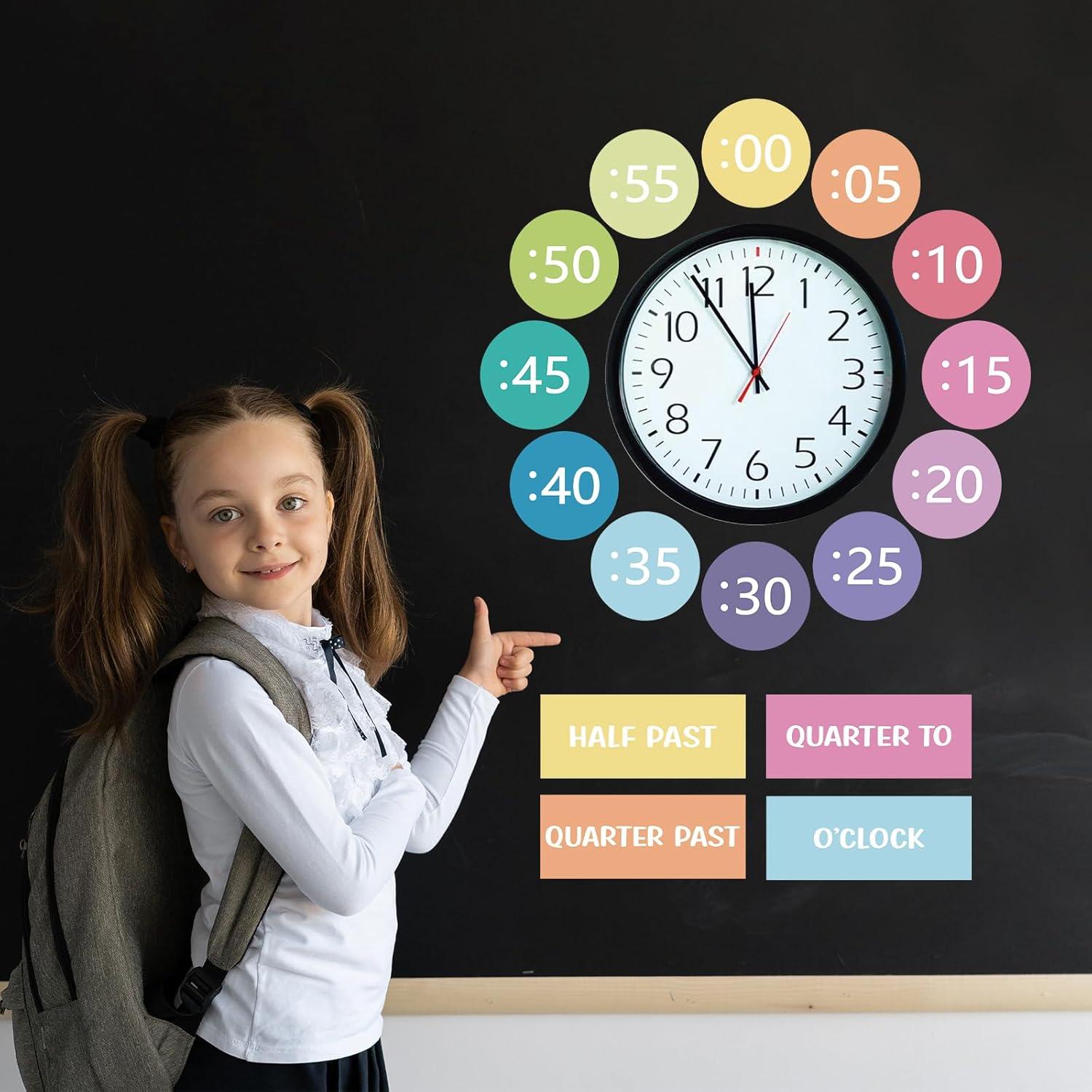 Kits de Pizarra de Números de Reloj Sereliy para Niños