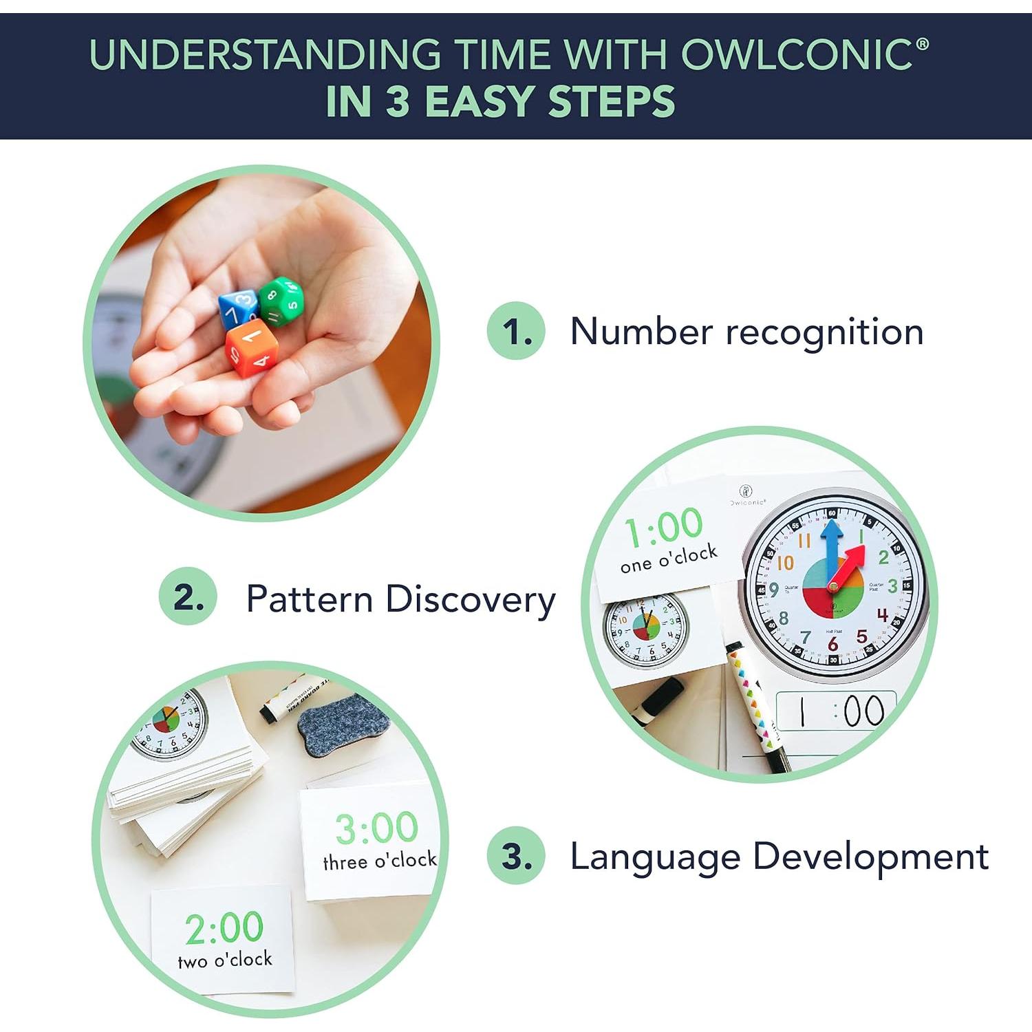 Juego Didáctico de Tiempo OWLCONIC - 128 Piezas para Niños