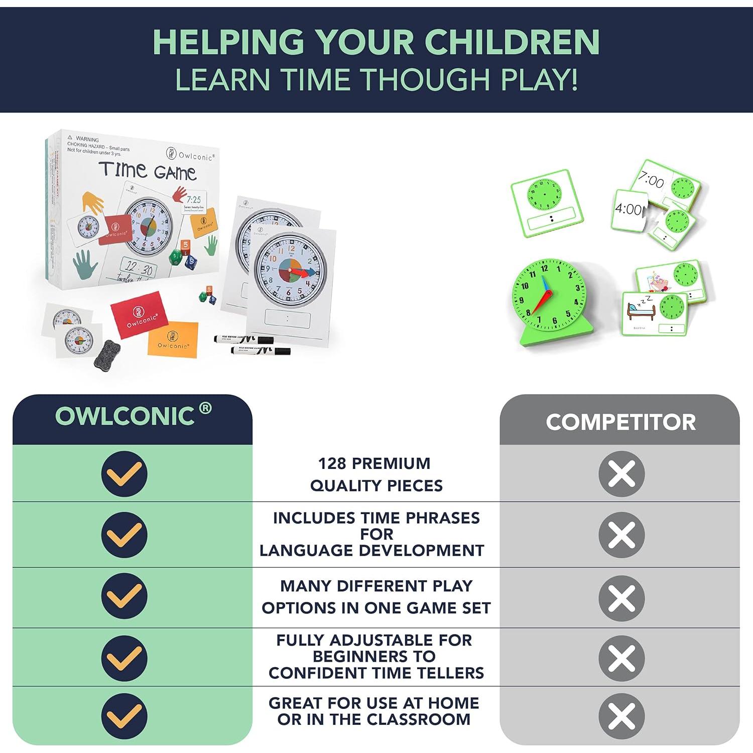 Juego Didáctico de Tiempo OWLCONIC - 128 Piezas para Niños