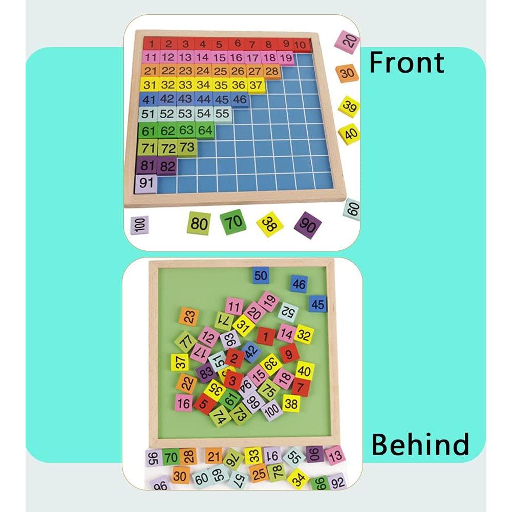 Juego de Mesa Montessori 100 Números de Madera CICITOYWO