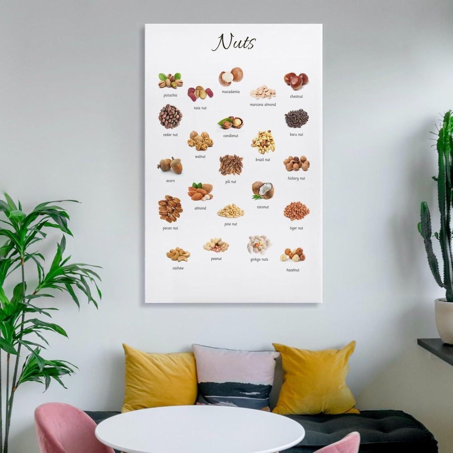 Póster Educativo Montessori ZJLAMZ 40x60 cm para Niños