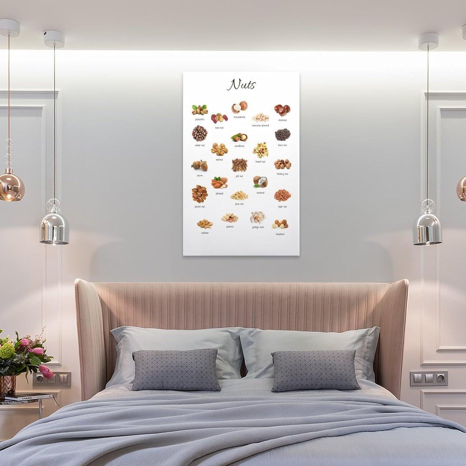 Póster Educativo Montessori ZJLAMZ 40x60 cm para Niños