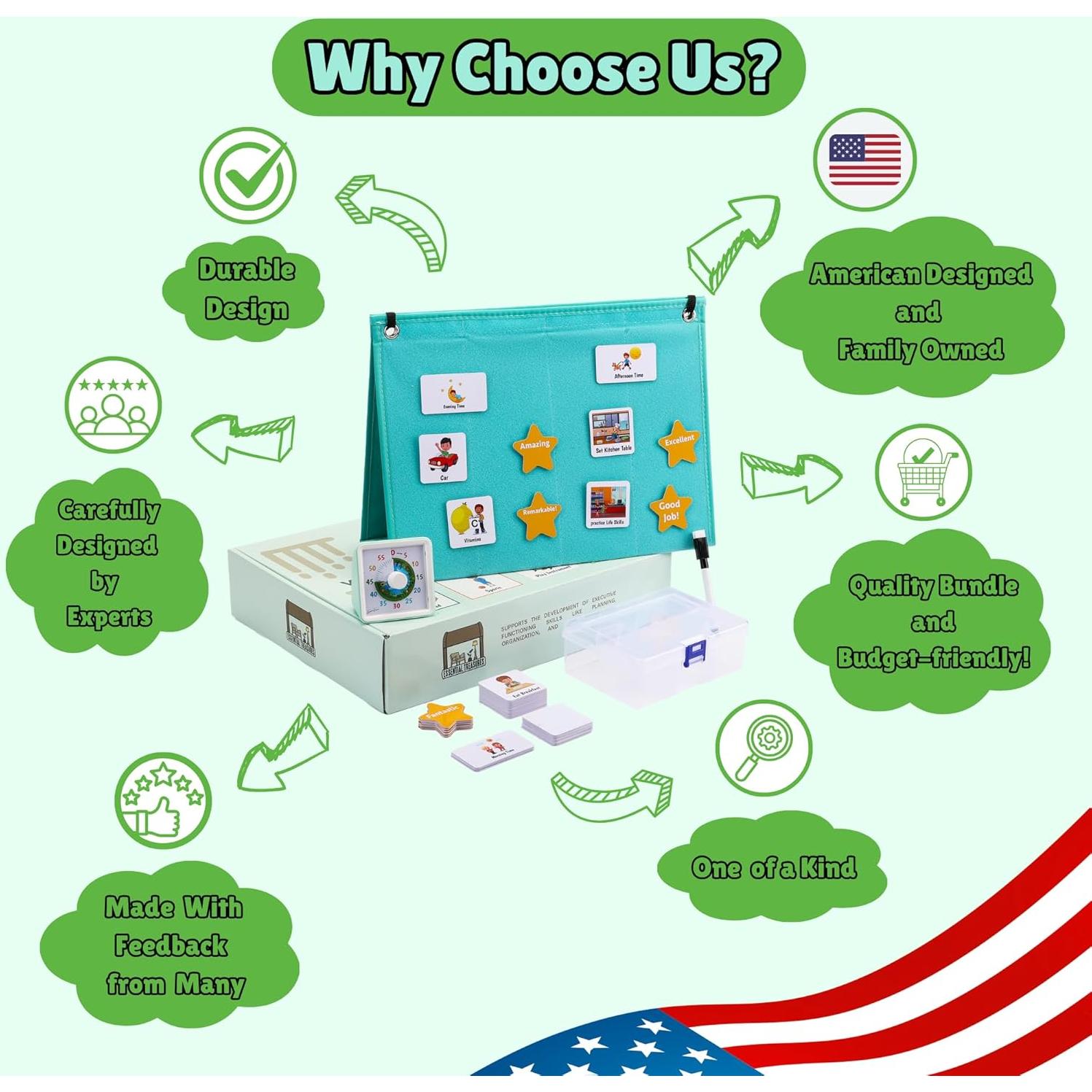 Horario Visual para Niños TESOROS ESENCIALES - Tabla de Rutina