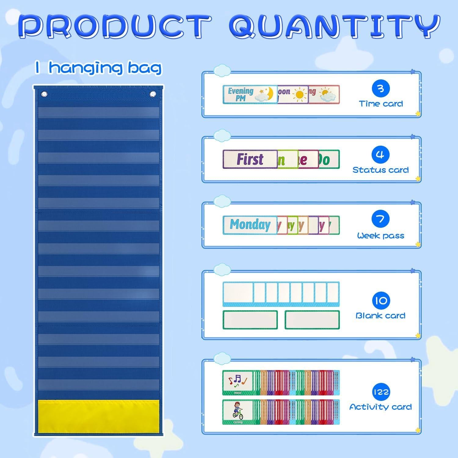 Horario Visual Interactivo Mewise para Niños con Autismo - 144 Tarjetas