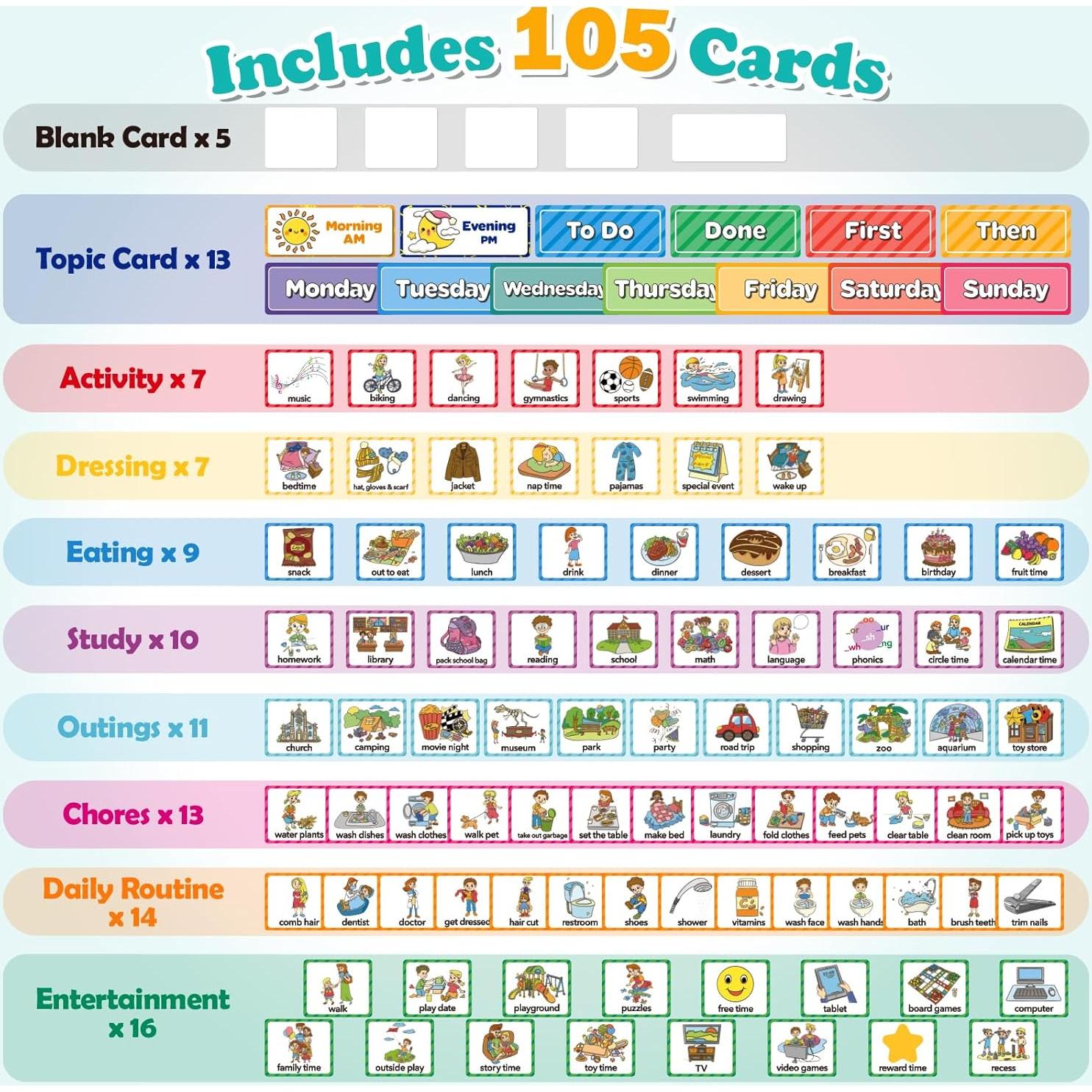 Tablero Visual de Horario Torlam para Niños con 105 Tarjetas