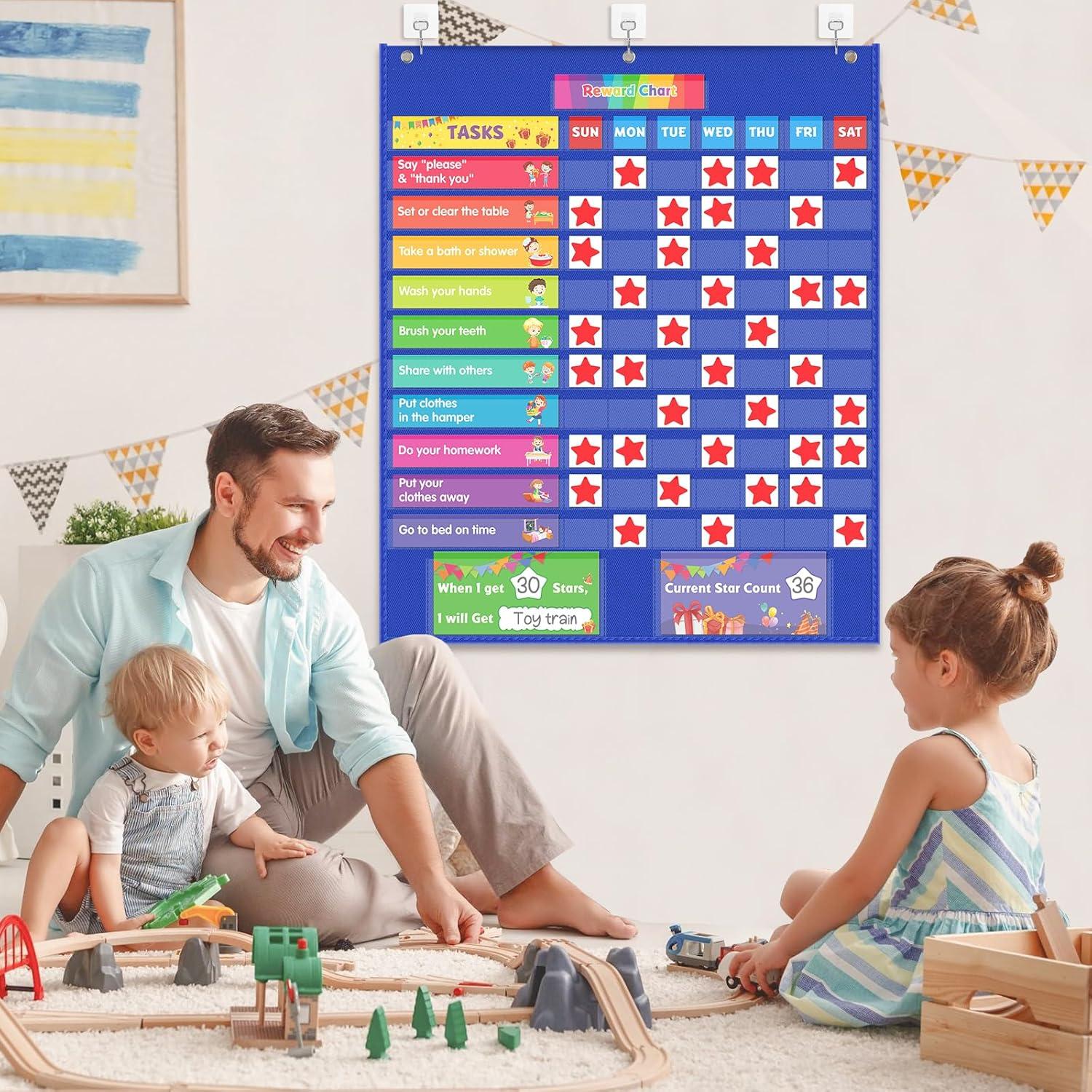 Gráfico de Responsabilidad EAMAY 129 Tarjetas 82.55x63.5cm